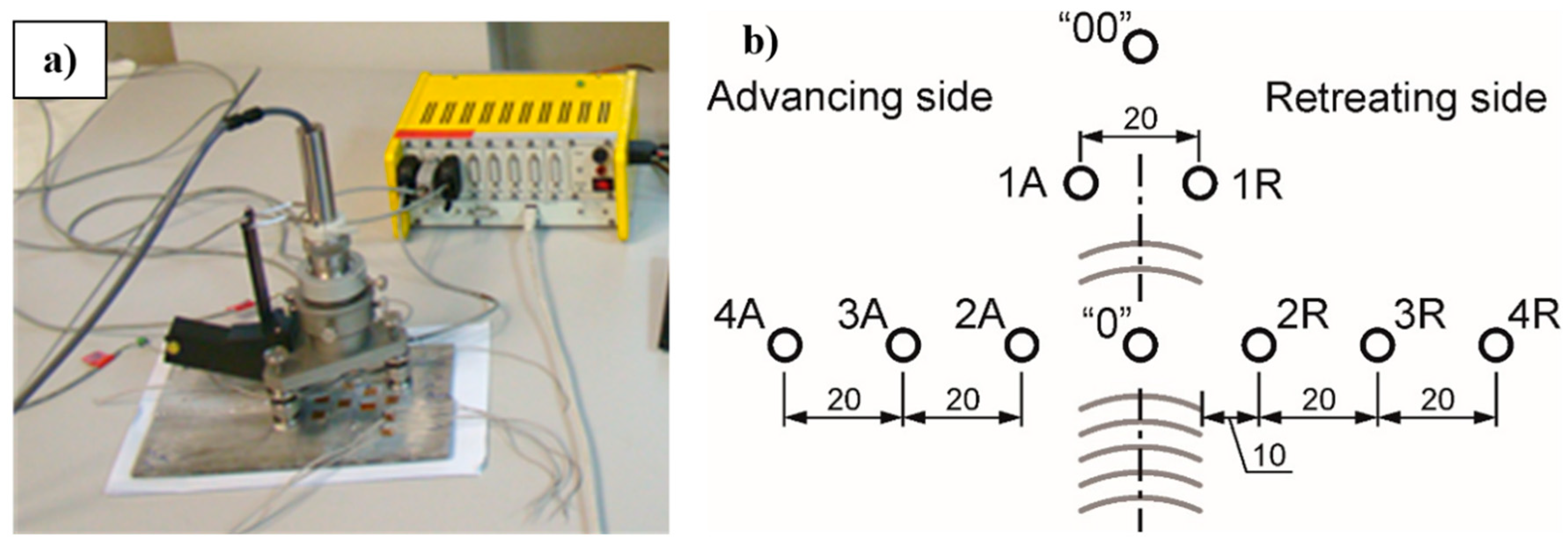 Materials 13 05226 g002