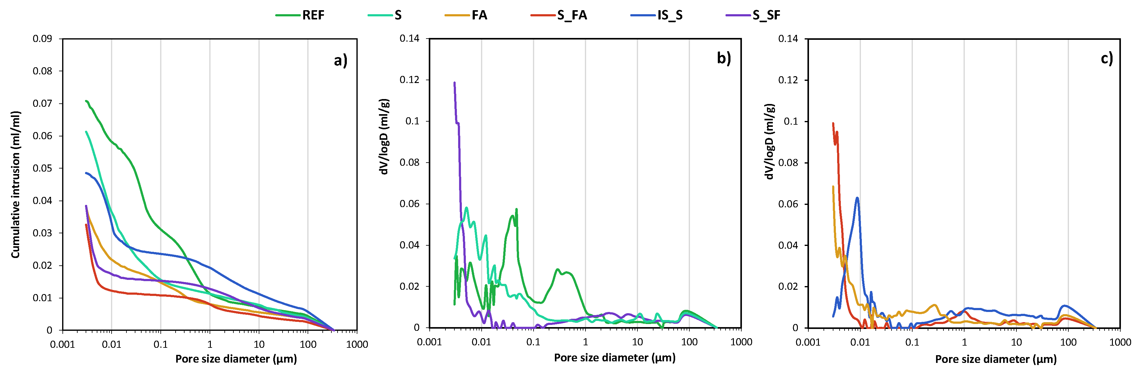 Materials 13 05244 g003