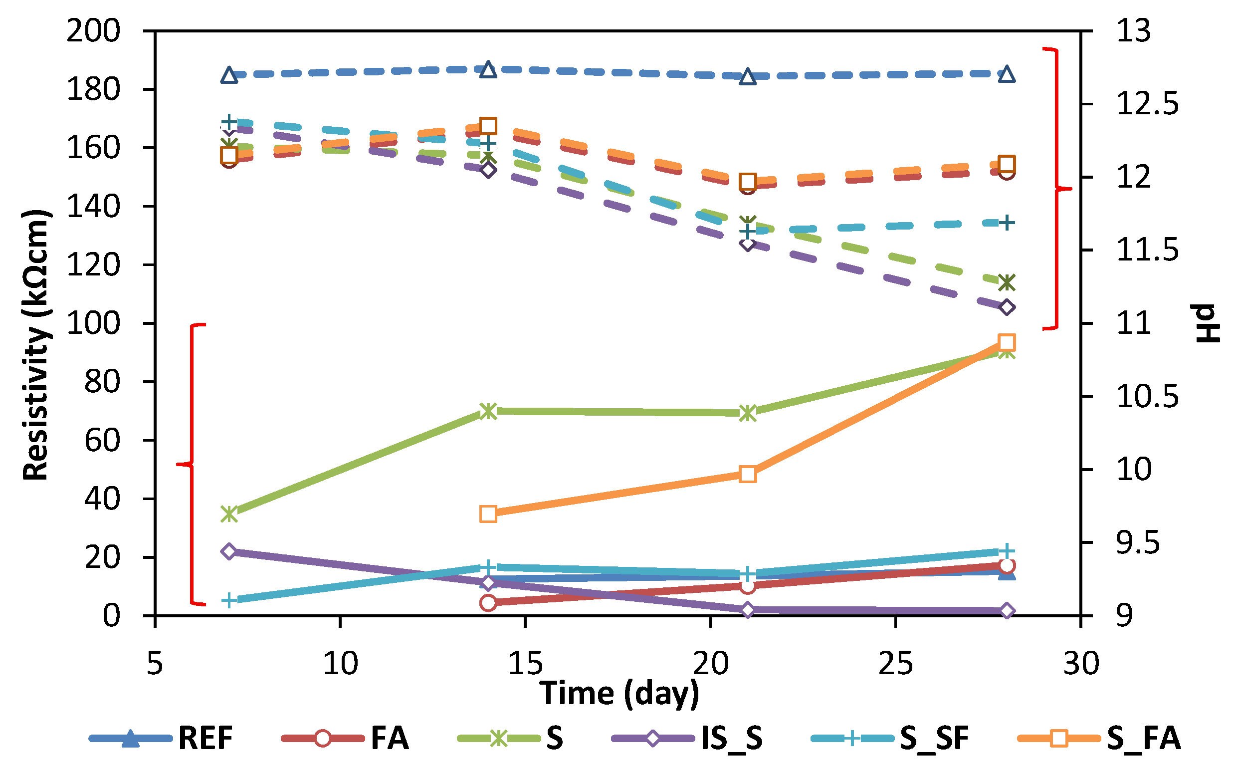 Materials 13 05244 g004