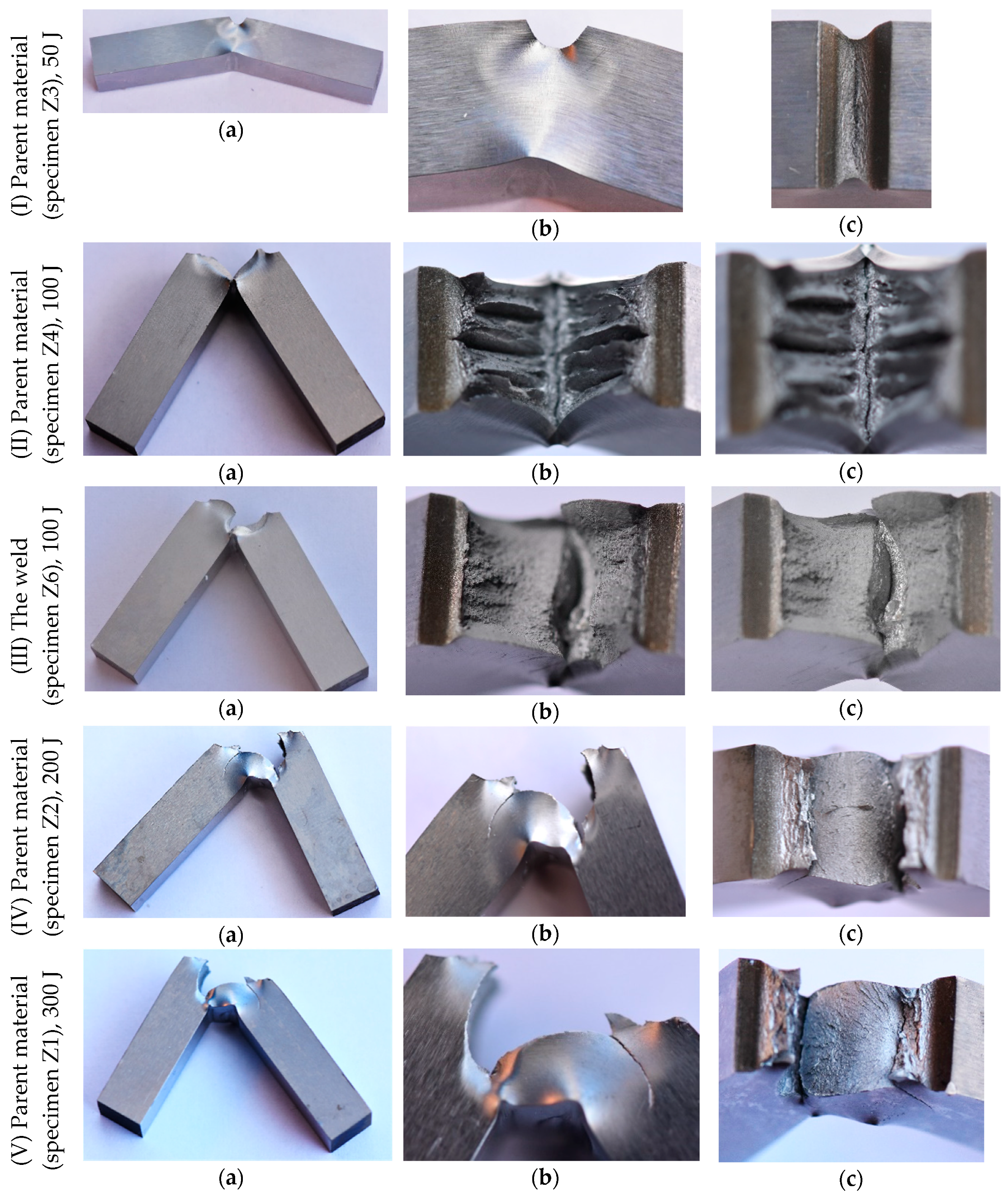 Tensile characteristics of the Docol 1200 M: (a) flat (un-notched