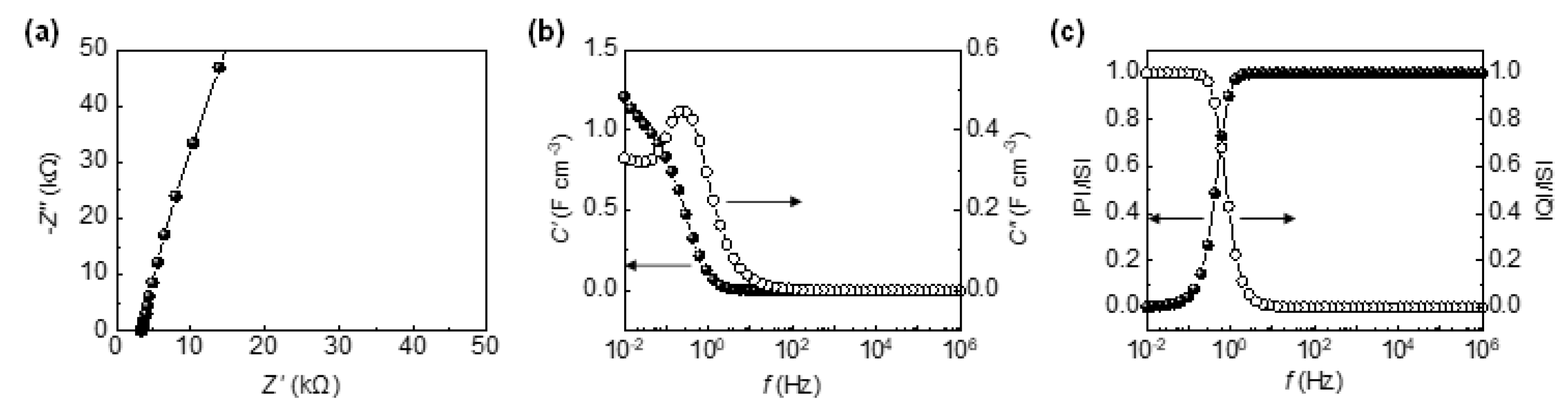 Materials 13 05255 g003
