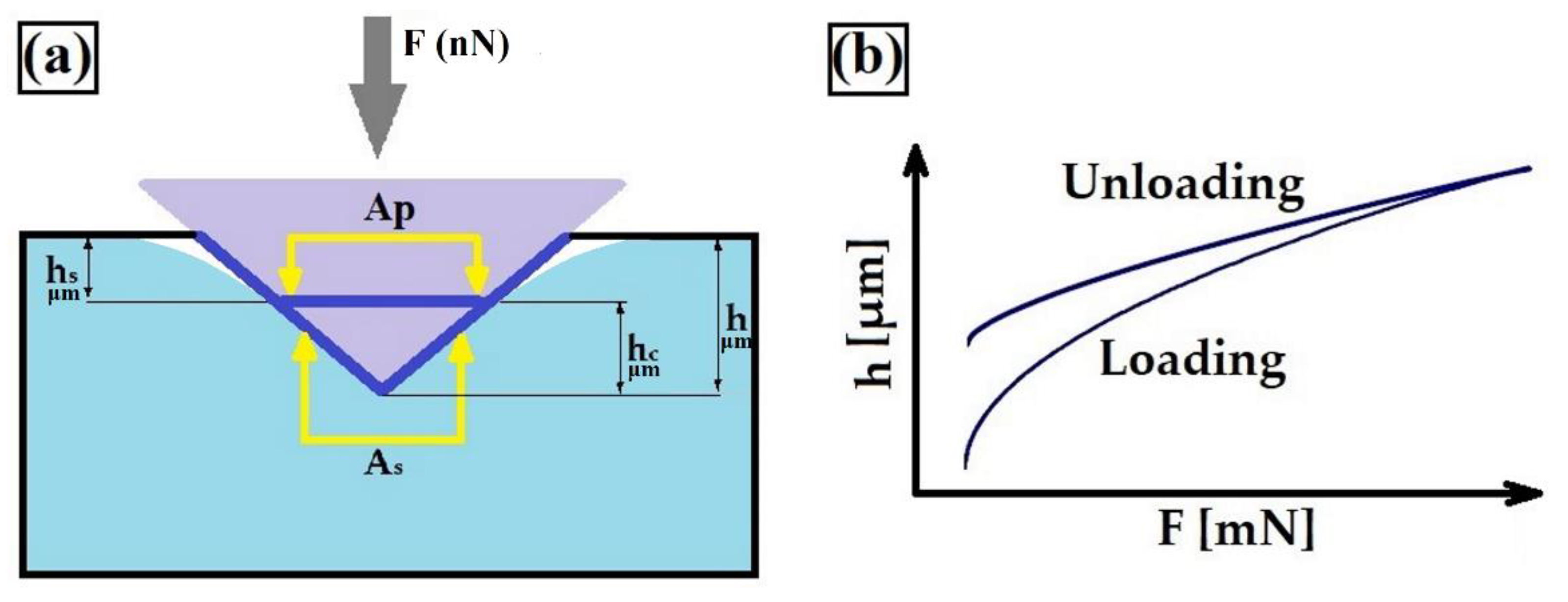 Materials 13 05272 g002 Materials 13 05272 g002