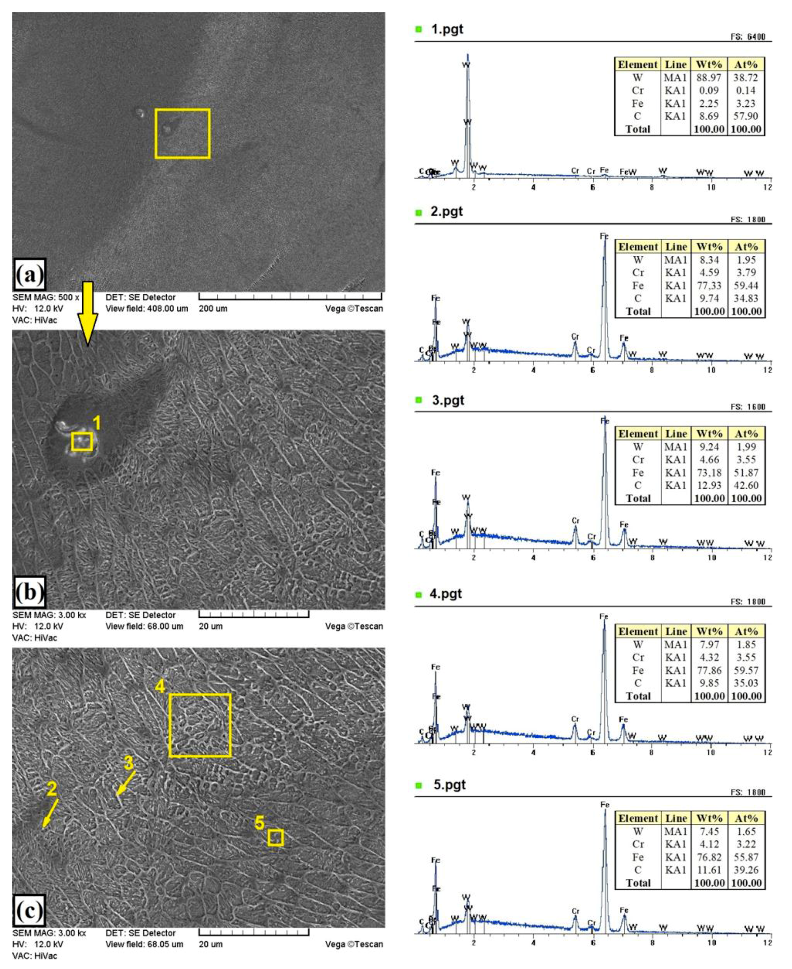 Materials 13 05272 g006 Materials 13 05272 g006
