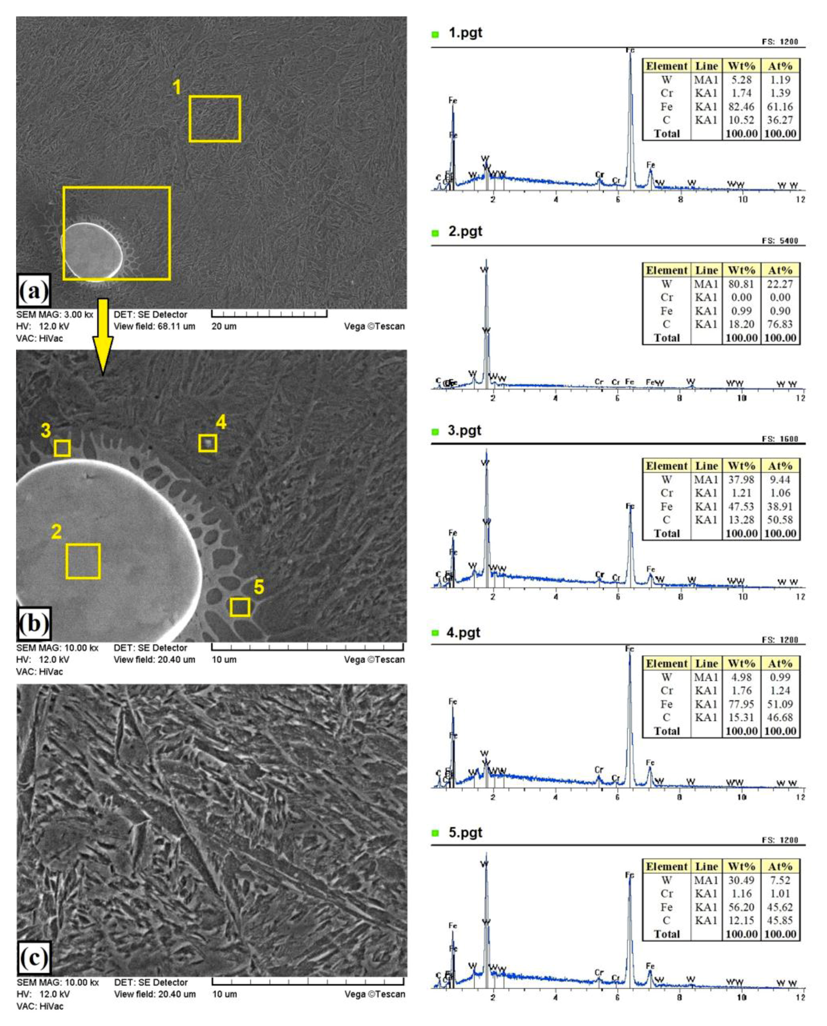 Materials 13 05272 g007 Materials 13 05272 g007