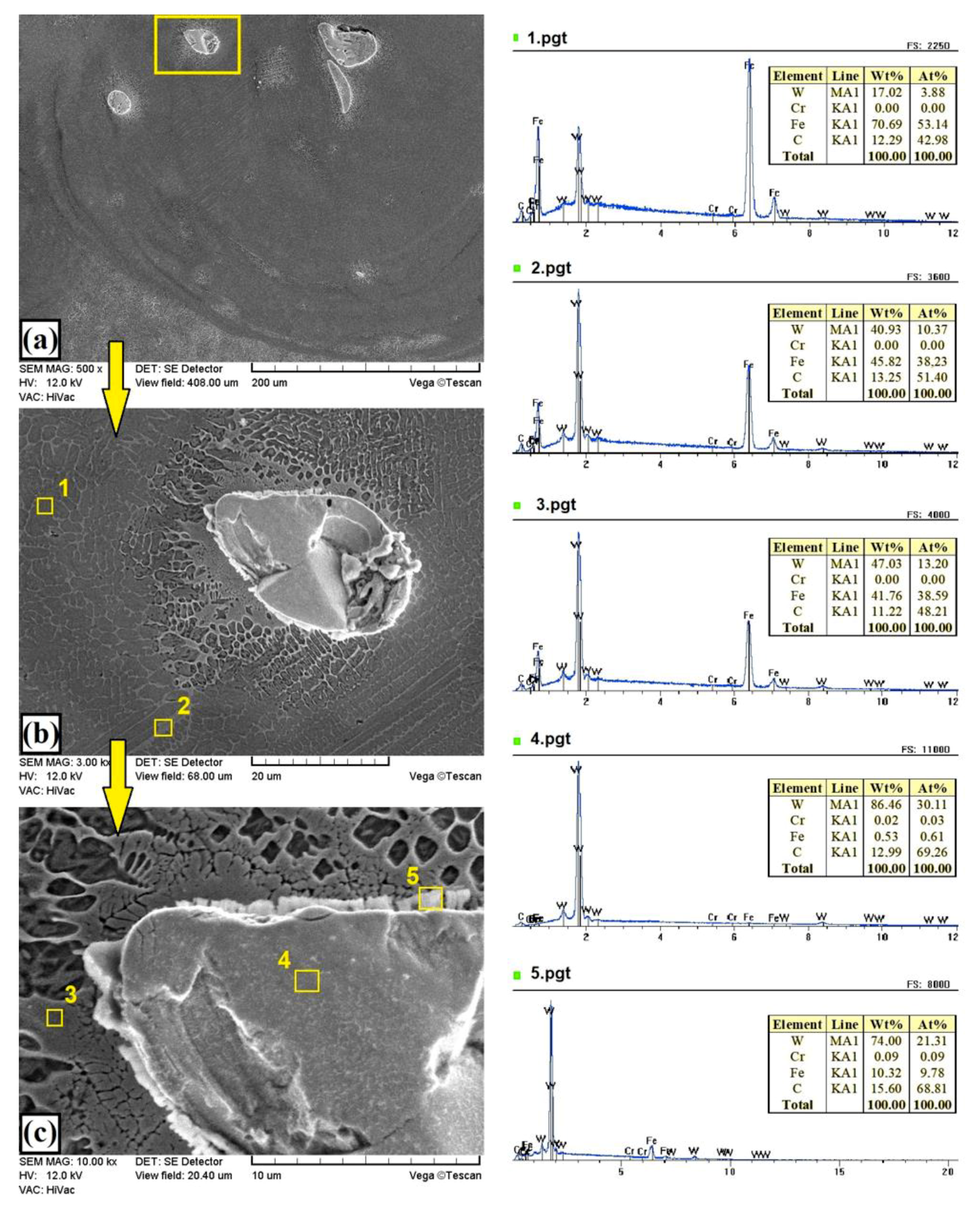Materials 13 05272 g009 Materials 13 05272 g009
