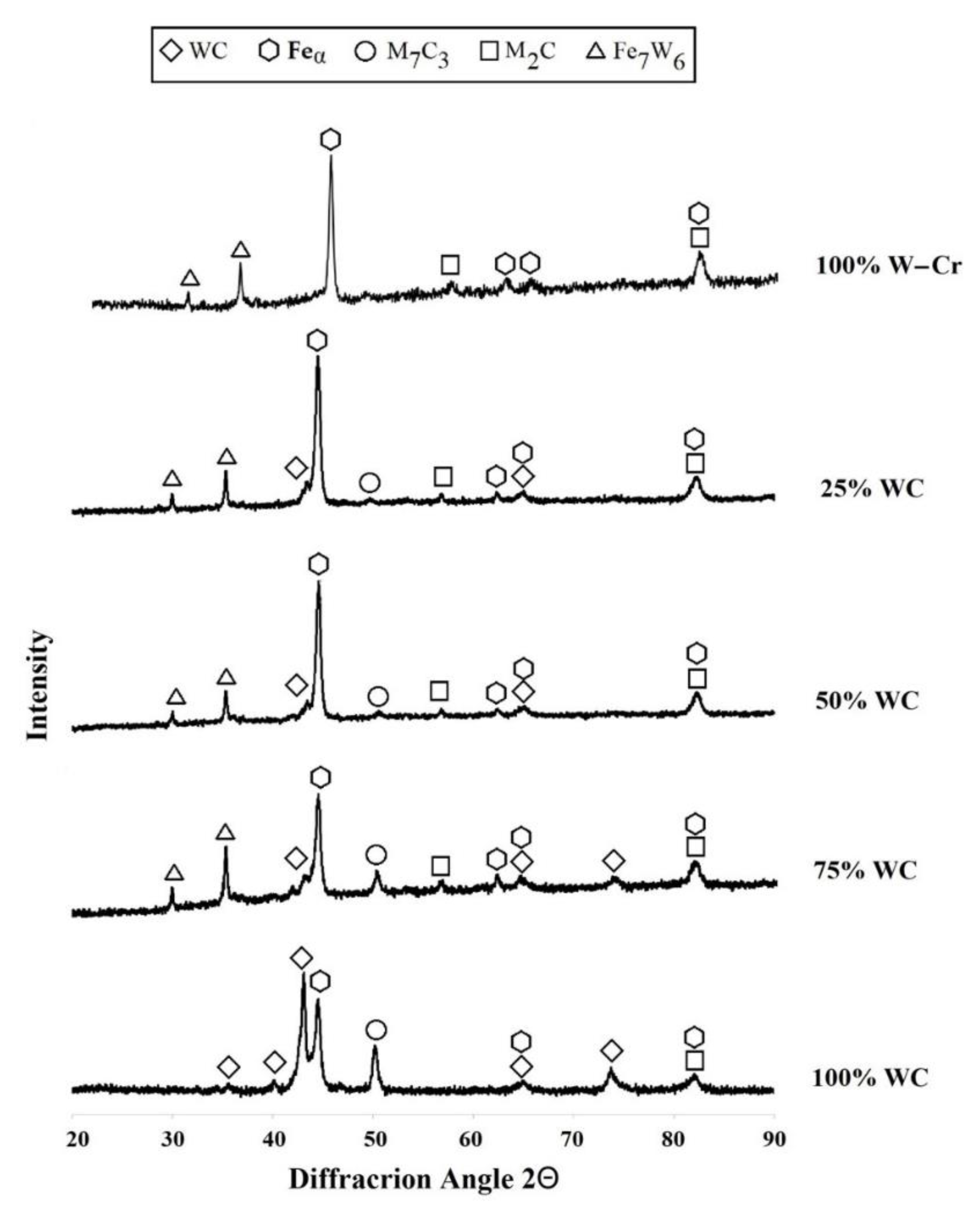 Materials 13 05272 g010 Materials 13 05272 g010
