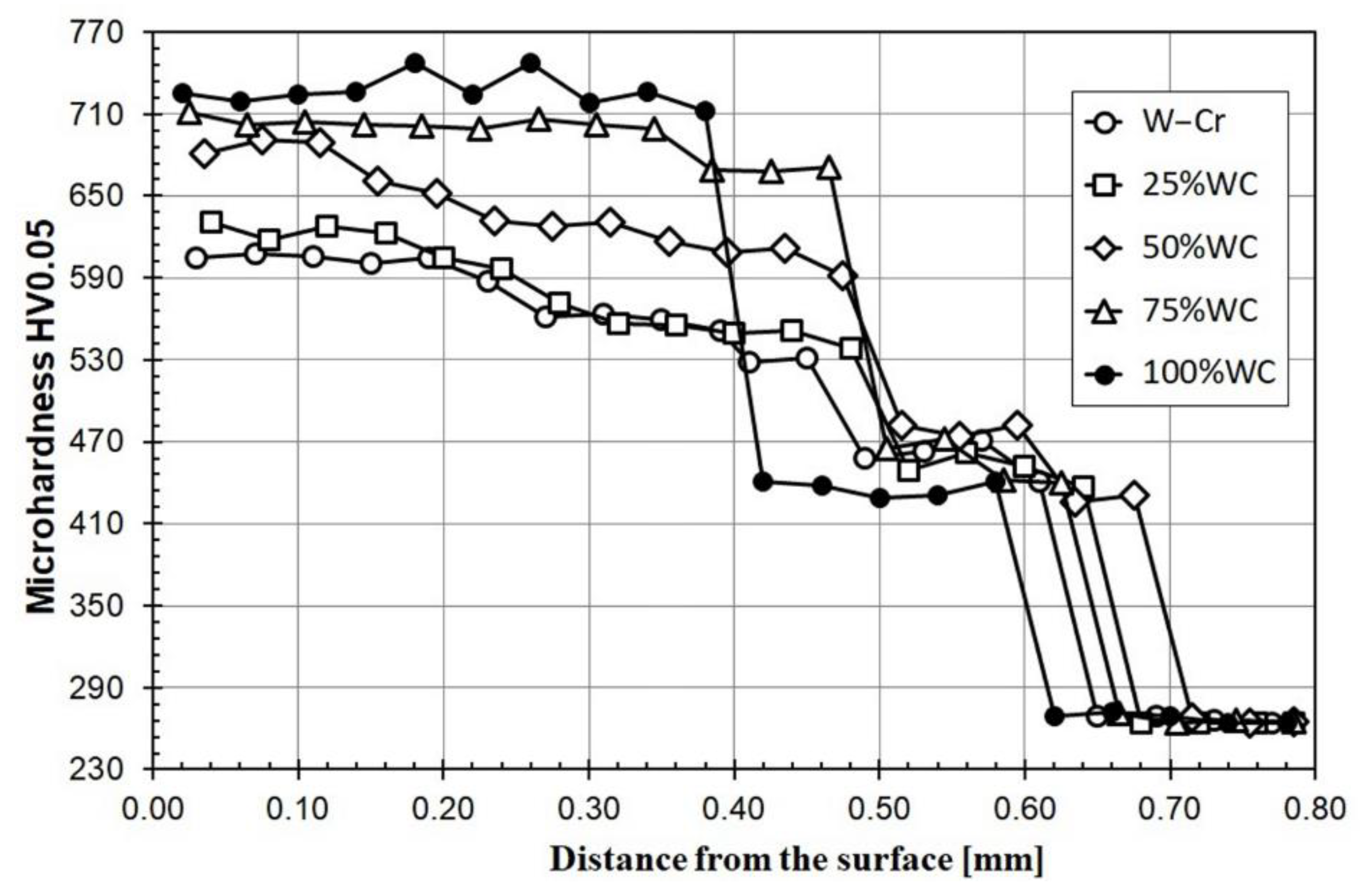 Materials 13 05272 g011 Materials 13 05272 g011
