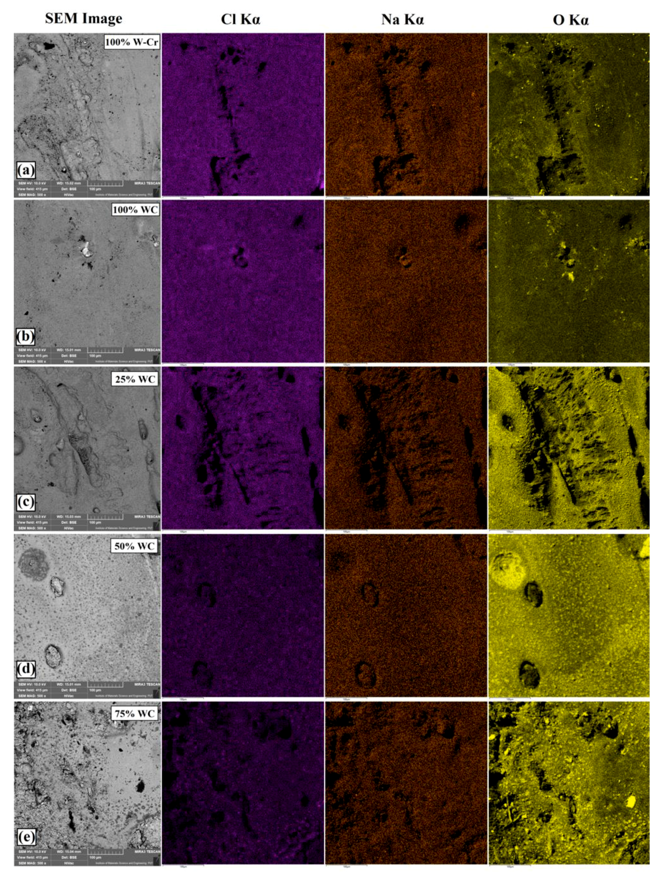 Materials 13 05272 g014 Materials 13 05272 g014