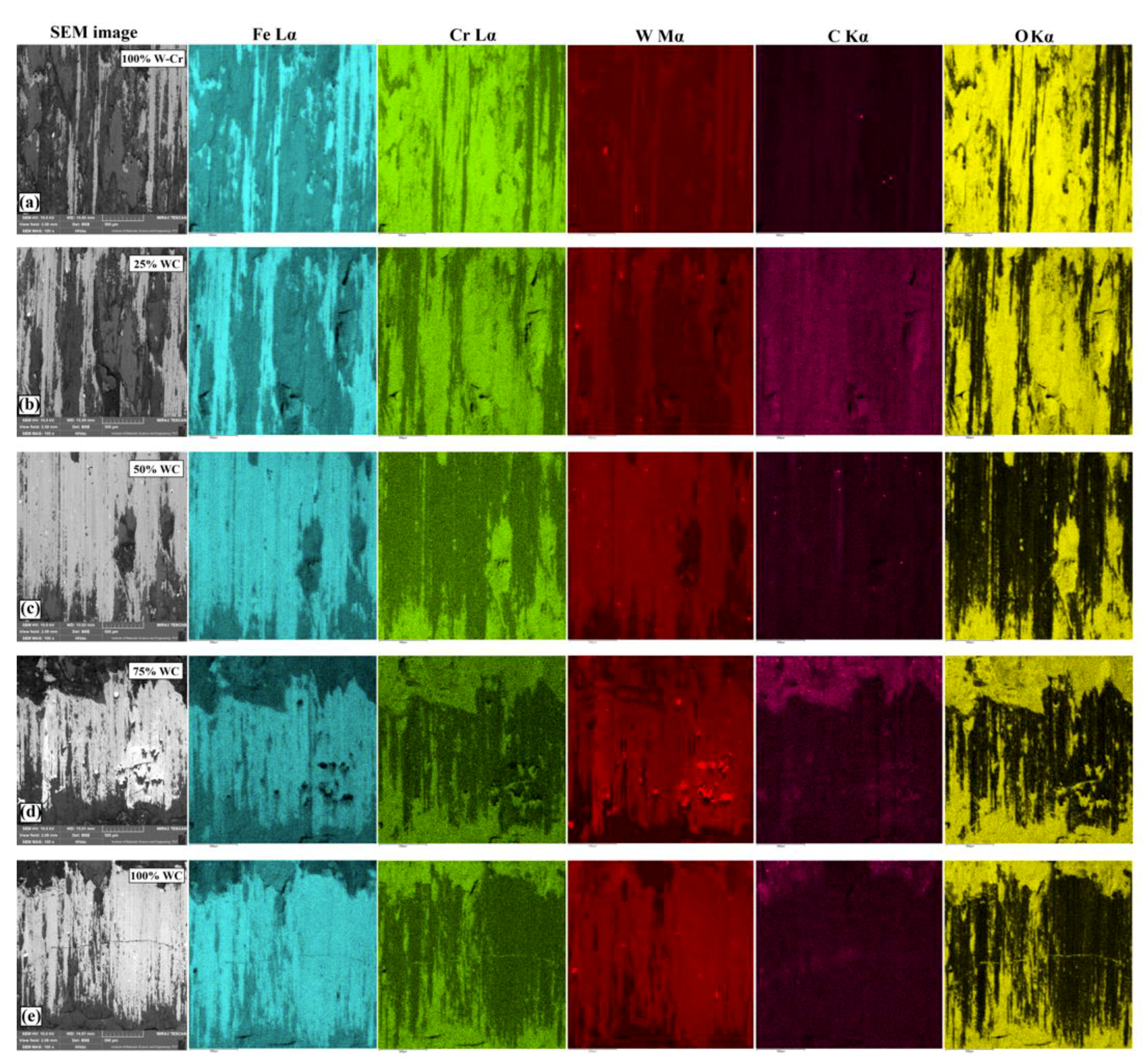 Materials 13 05272 g016 Materials 13 05272 g016