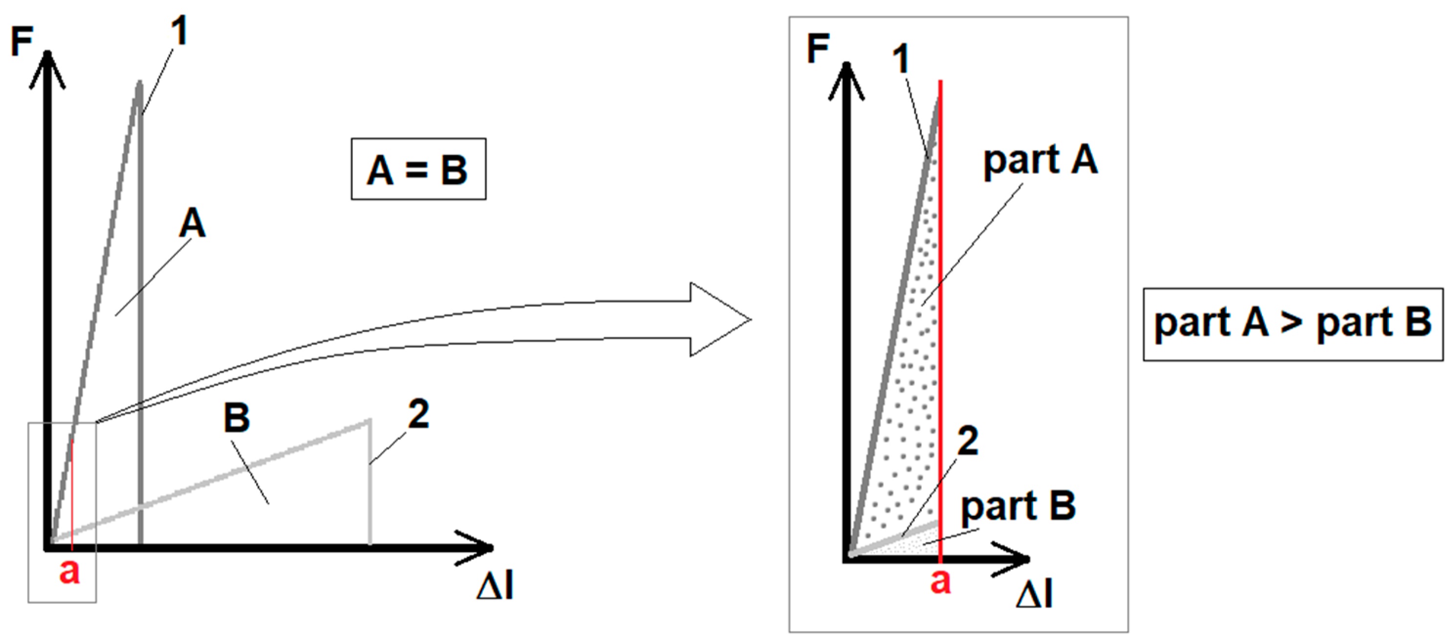 Materials 13 05281 g009