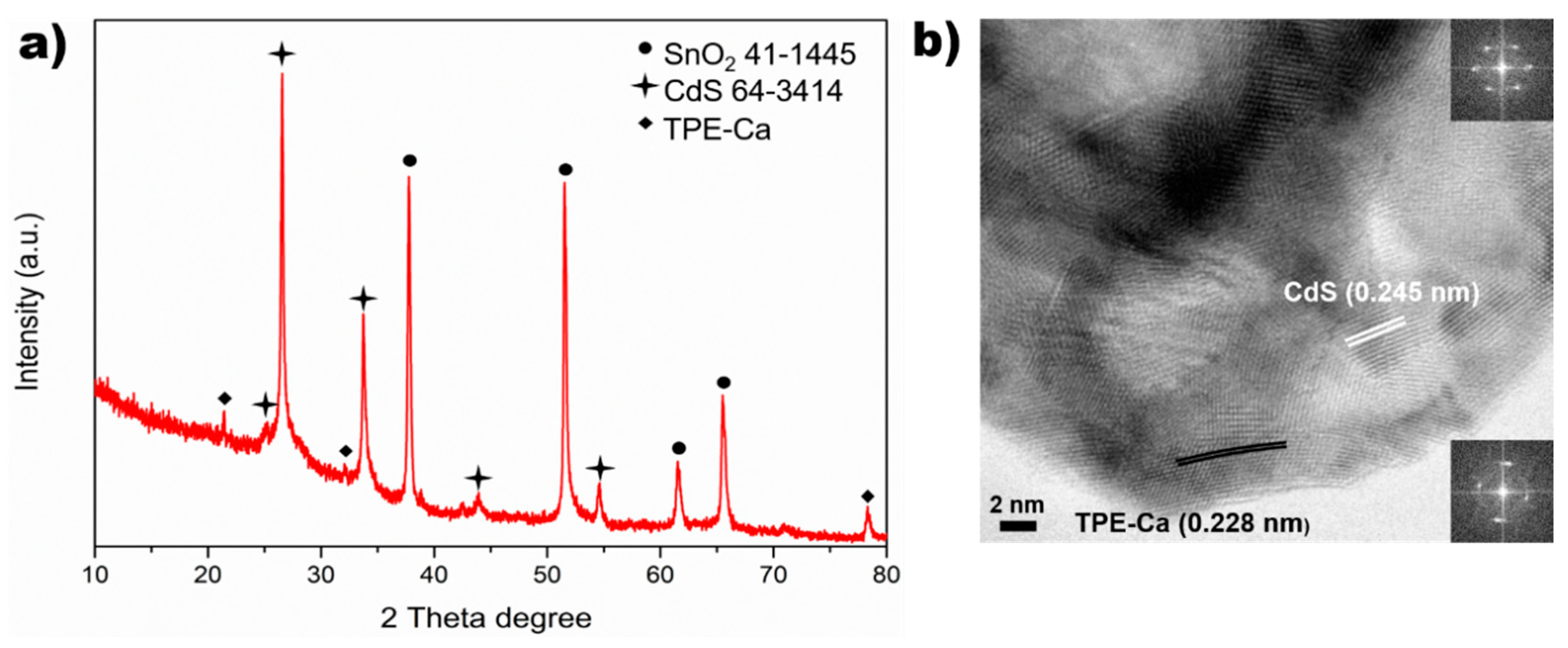 Materials 13 05287 g001