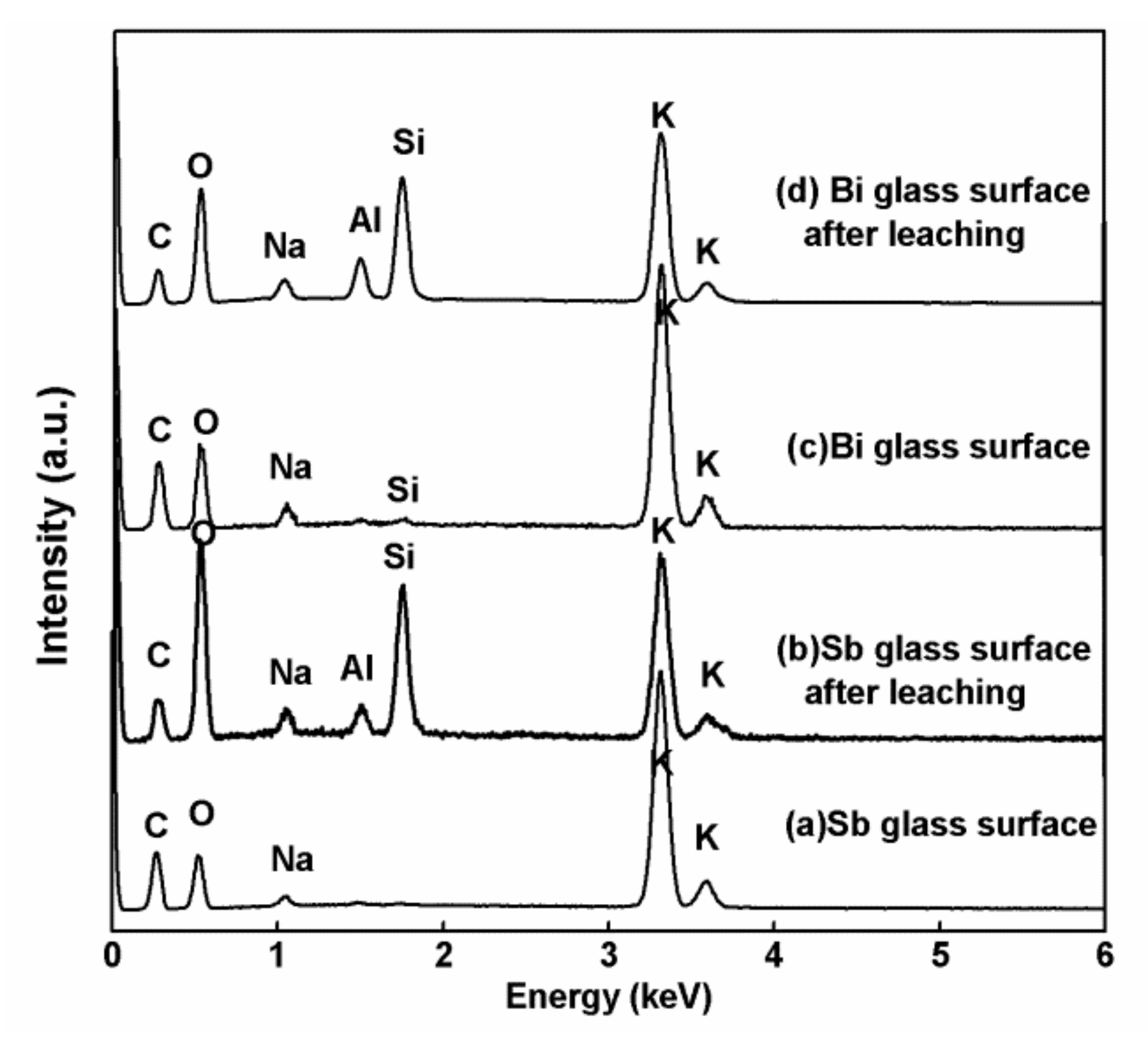 Materials 13 05305 g007 Materials 13 05305 g007