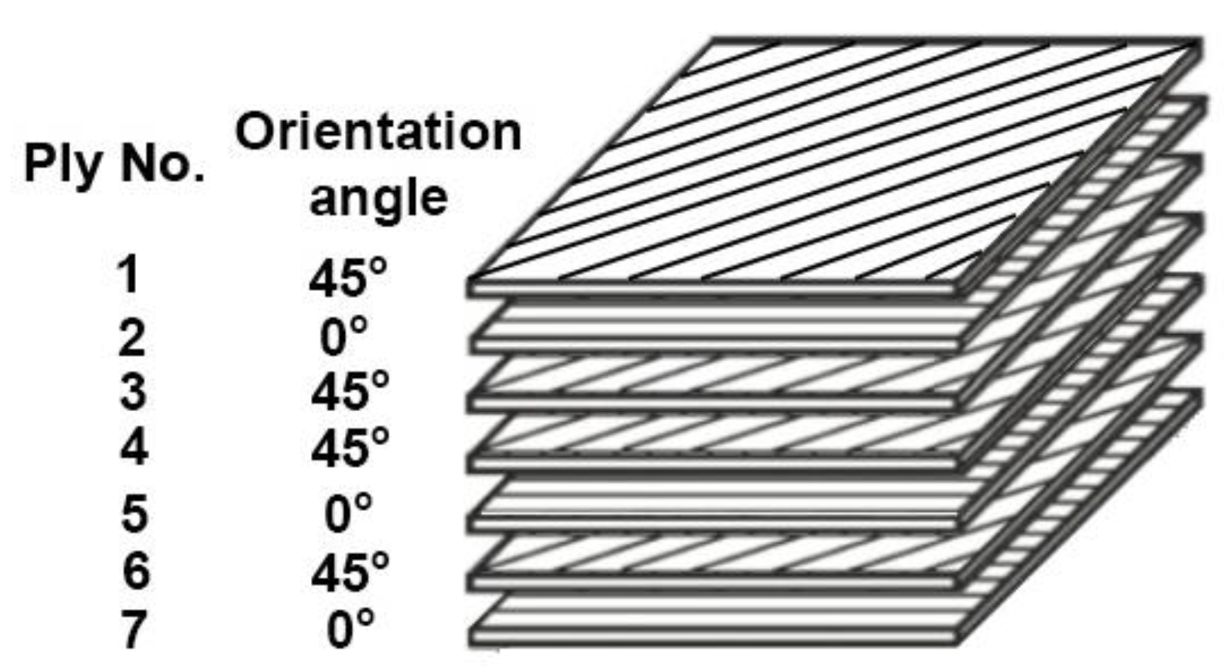 Materials 13 05308 g003 Materials 13 05308 g003