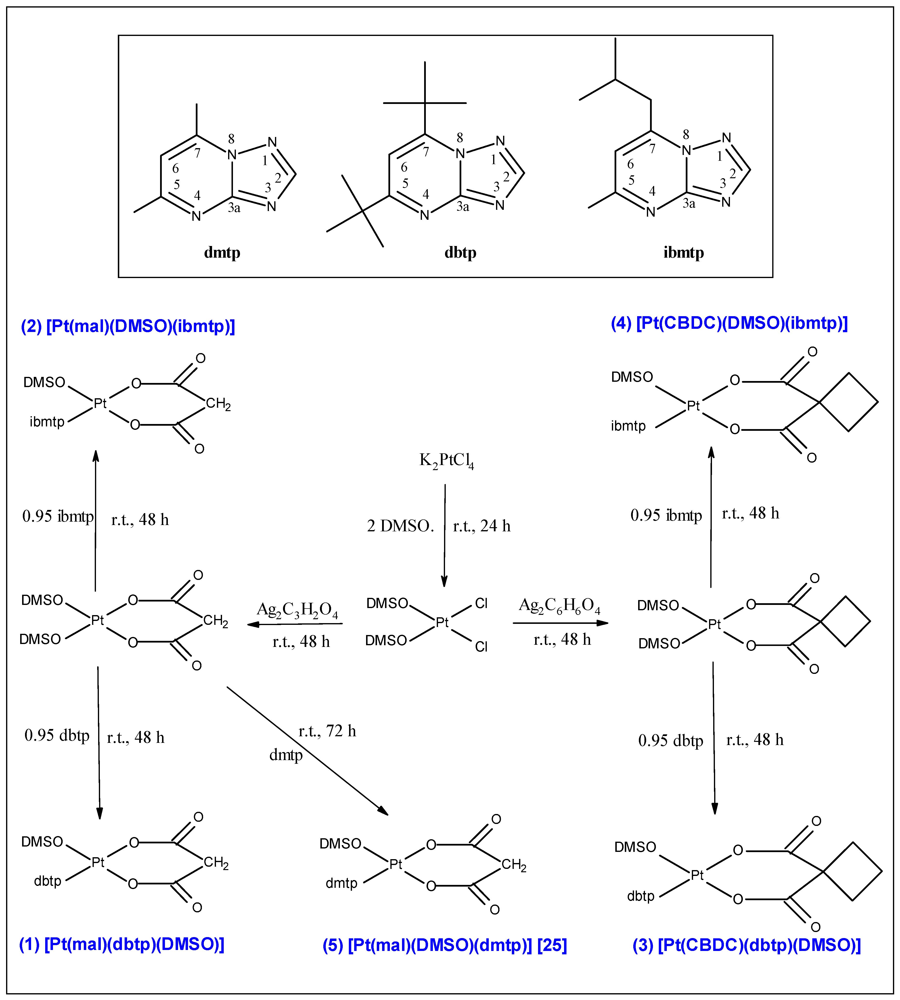 Materials 13 05312 g001 Materials 13 05312 g001