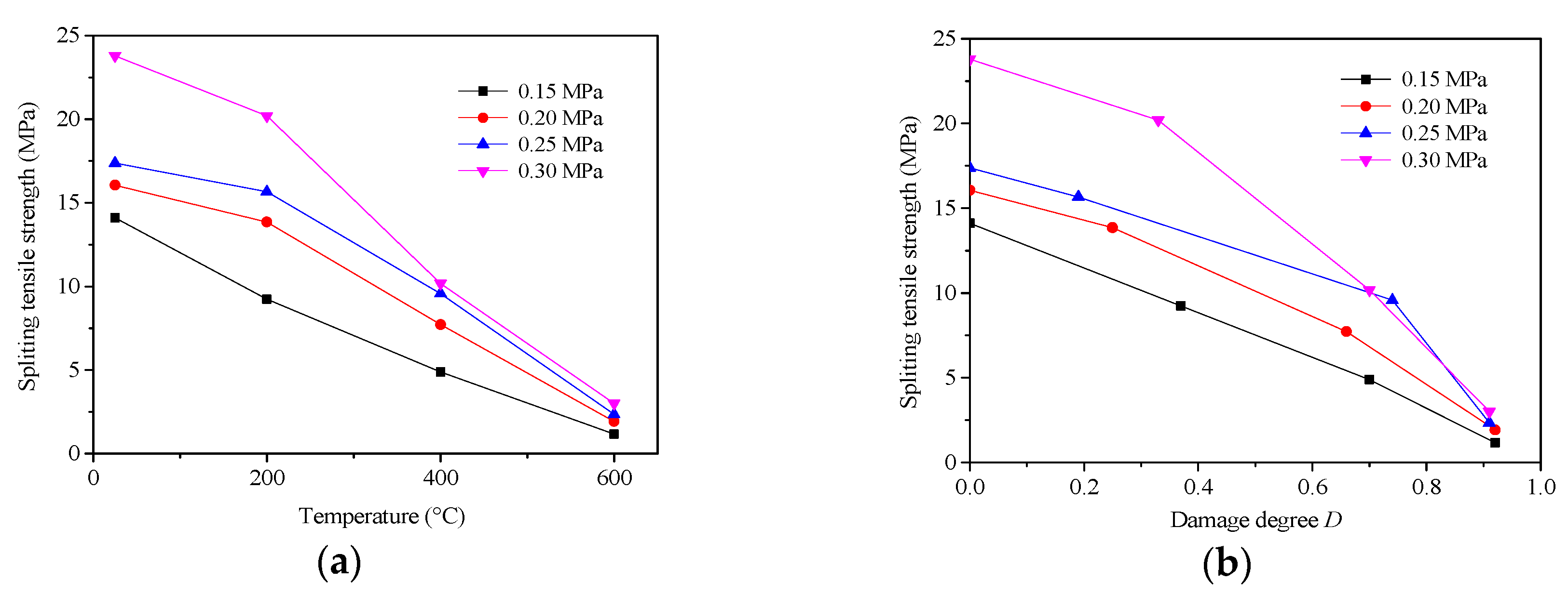 Materials 13 05313 g009