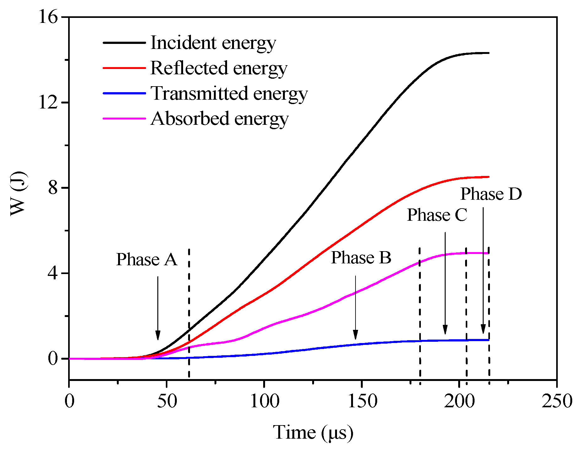 Materials 13 05313 g013