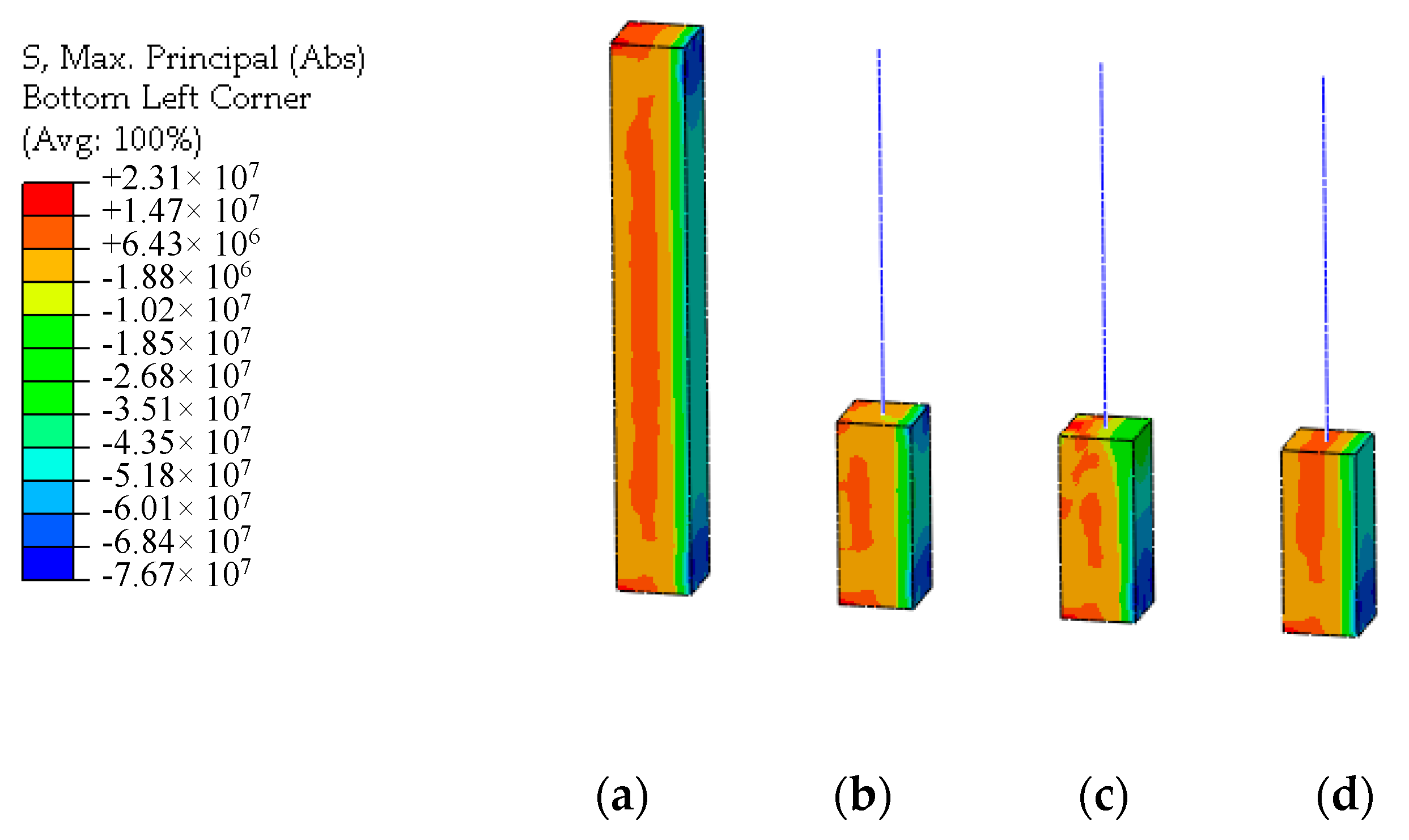 Materials Free Full Text Study Of Combined Multi Point Constraint Multi Scale Modeling Strategy For Ultra High Performance Steel Fiber Reinforced Concrete Structures Html