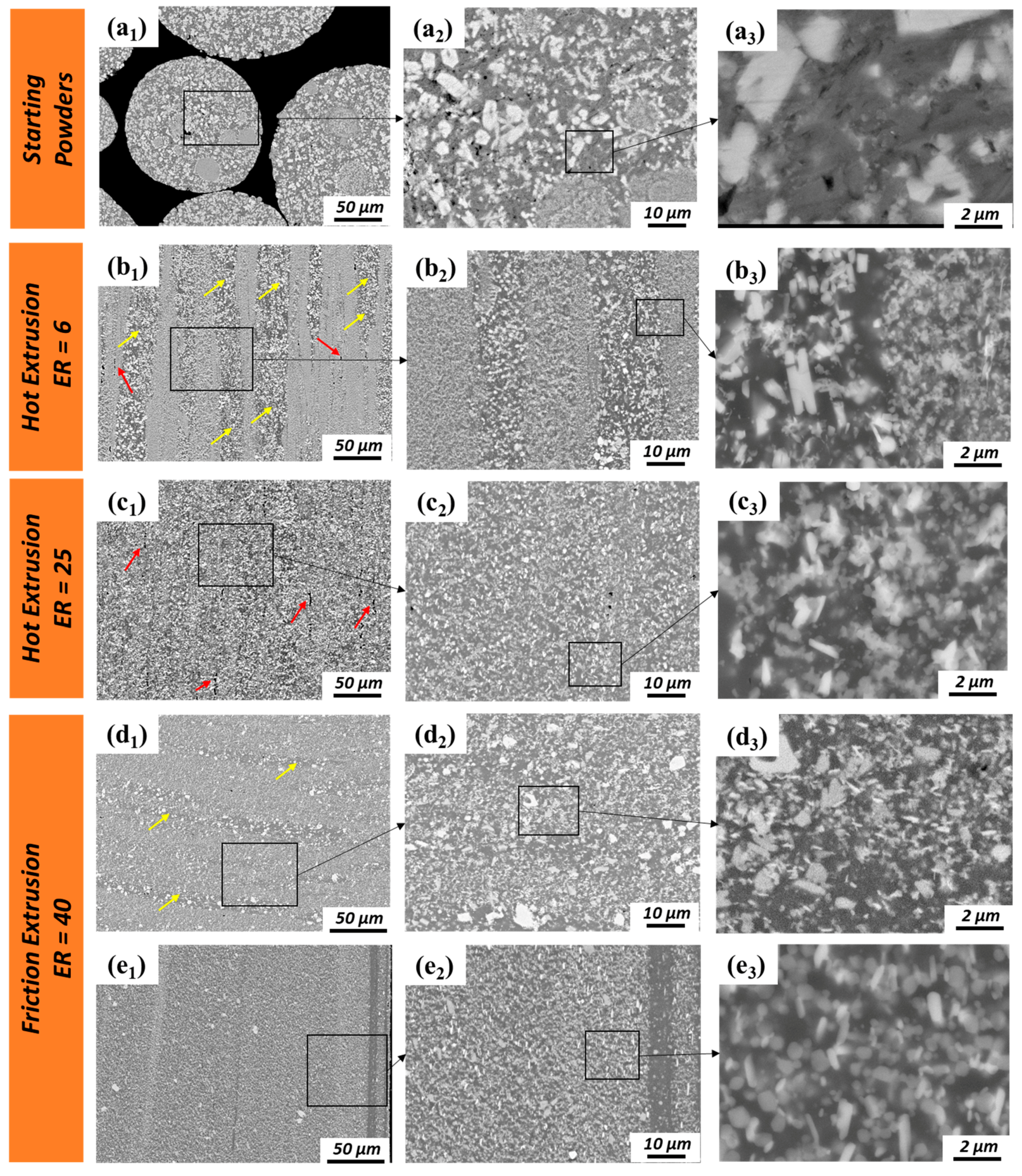 Materials 13 05333 g004