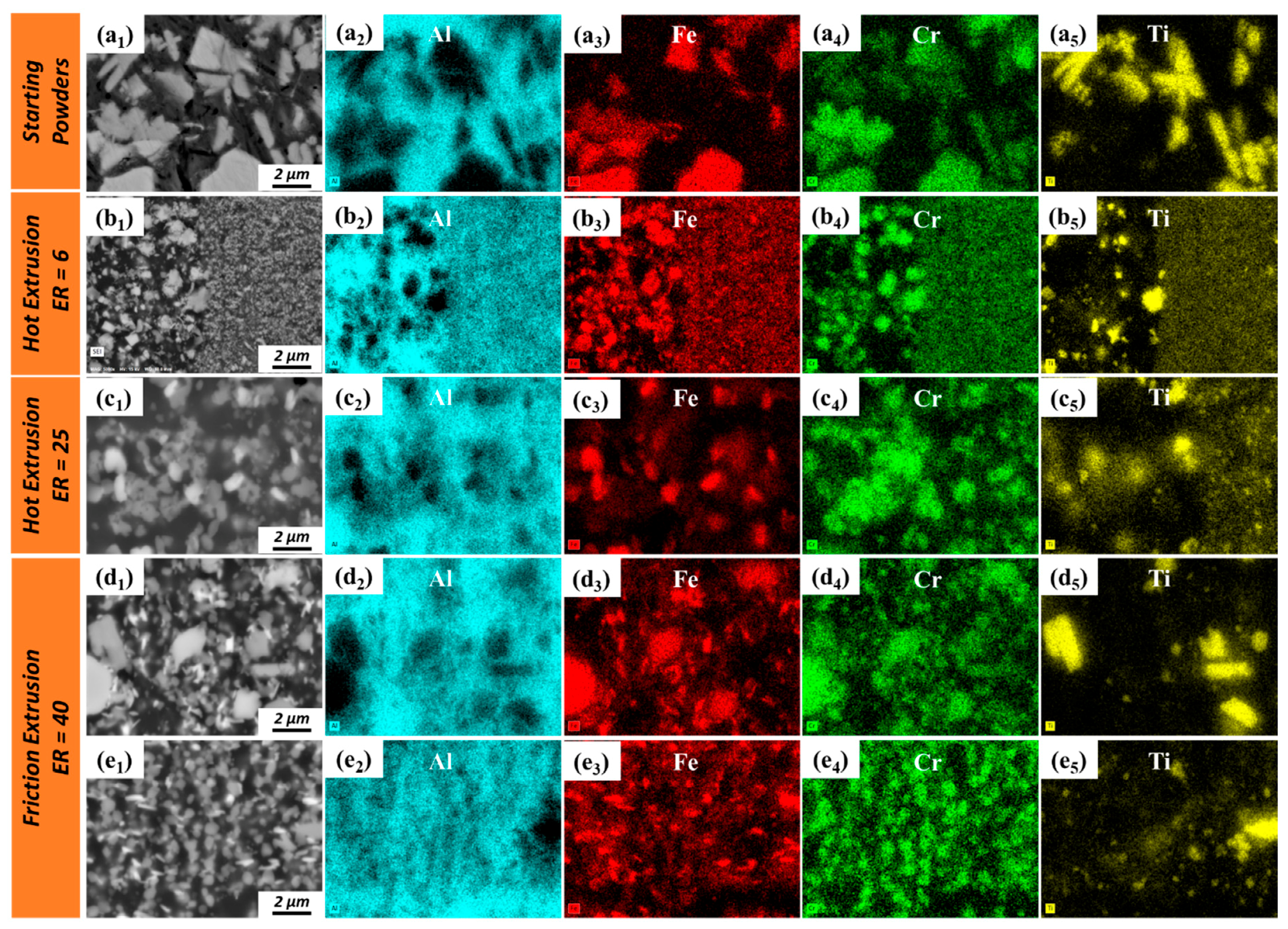 Materials 13 05333 g005