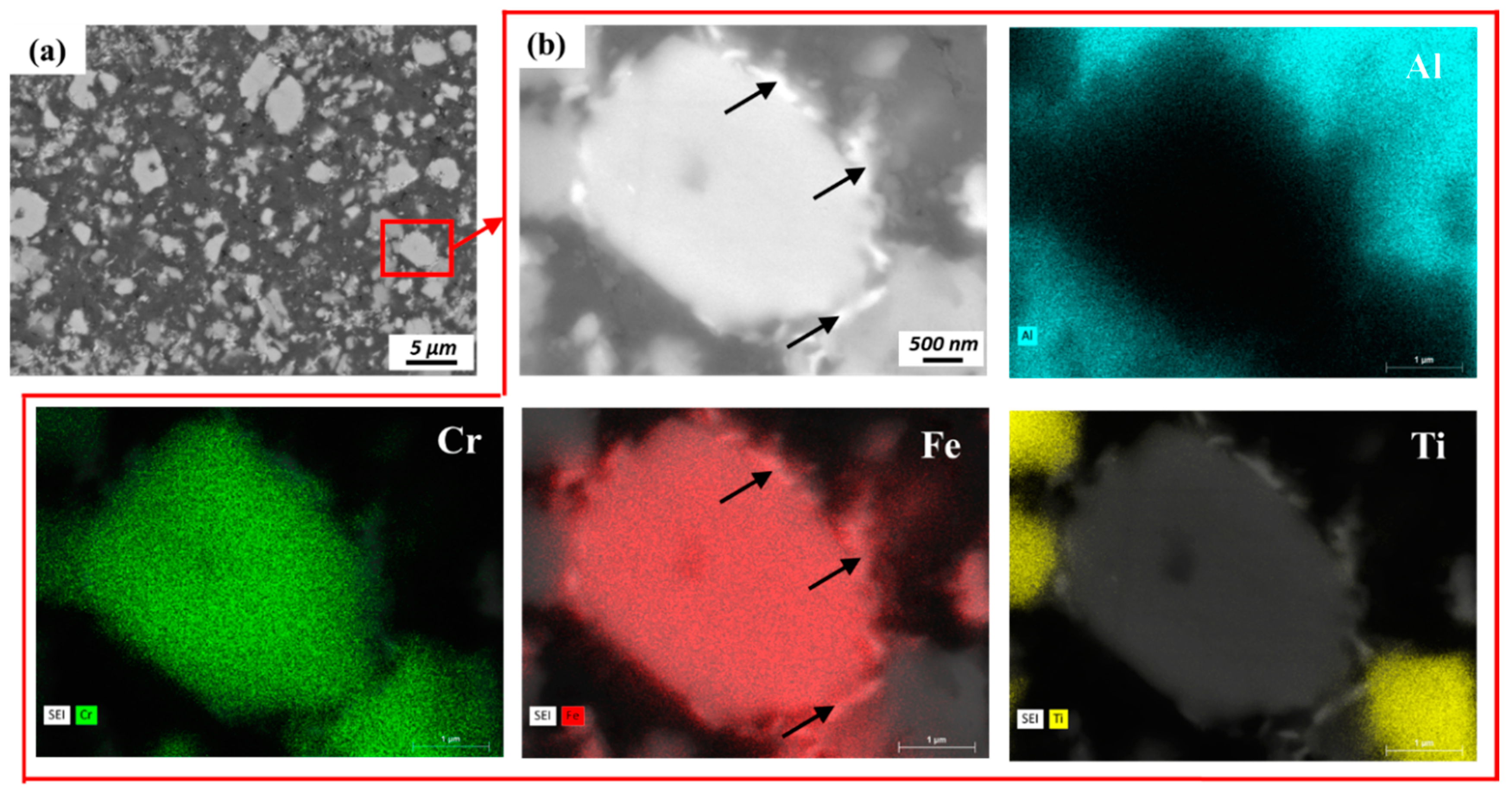 Materials 13 05333 g006