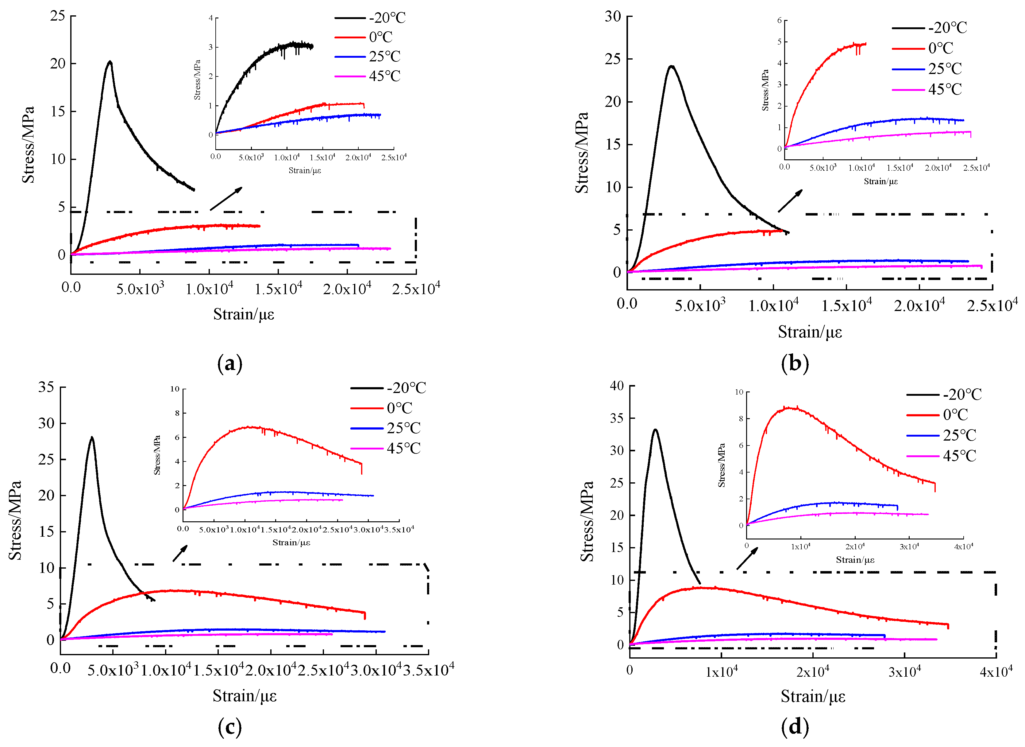 Materials 13 05348 g005 Materials 13 05348 g005