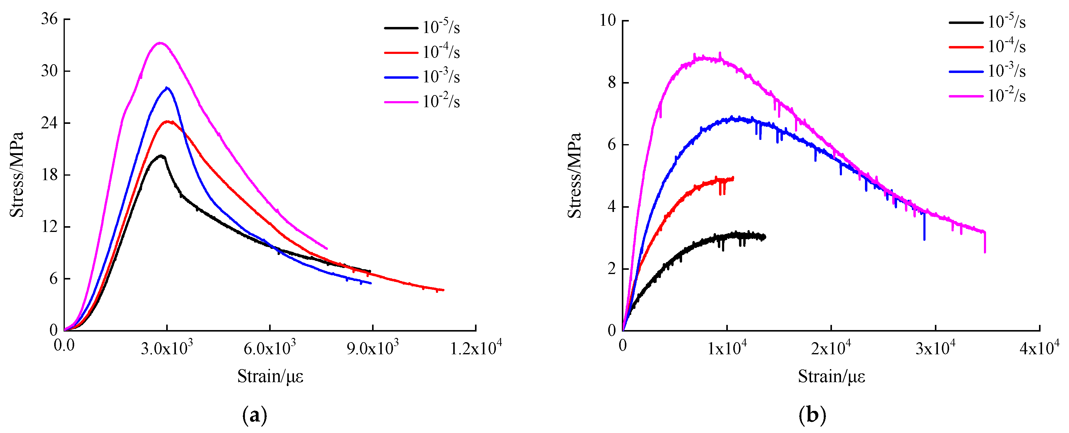 Materials 13 05348 g006a Materials 13 05348 g006a
