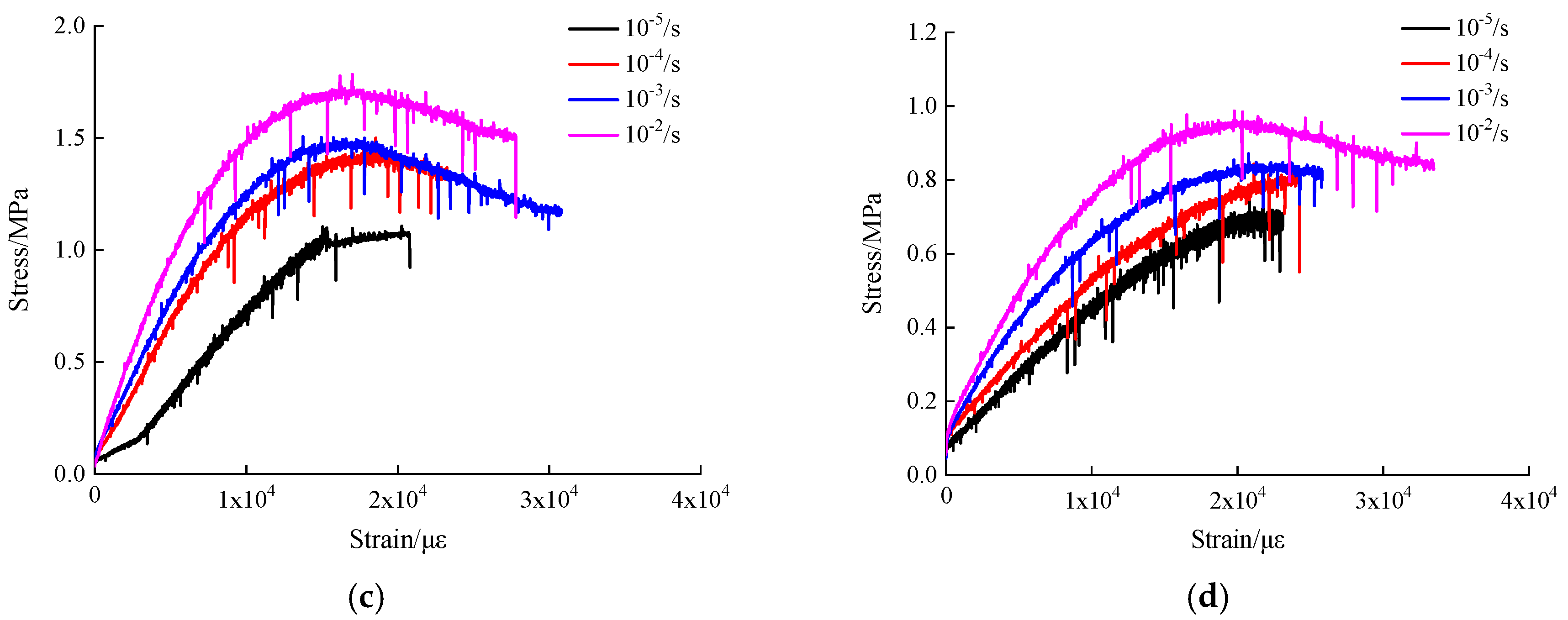 Materials 13 05348 g006b Materials 13 05348 g006b