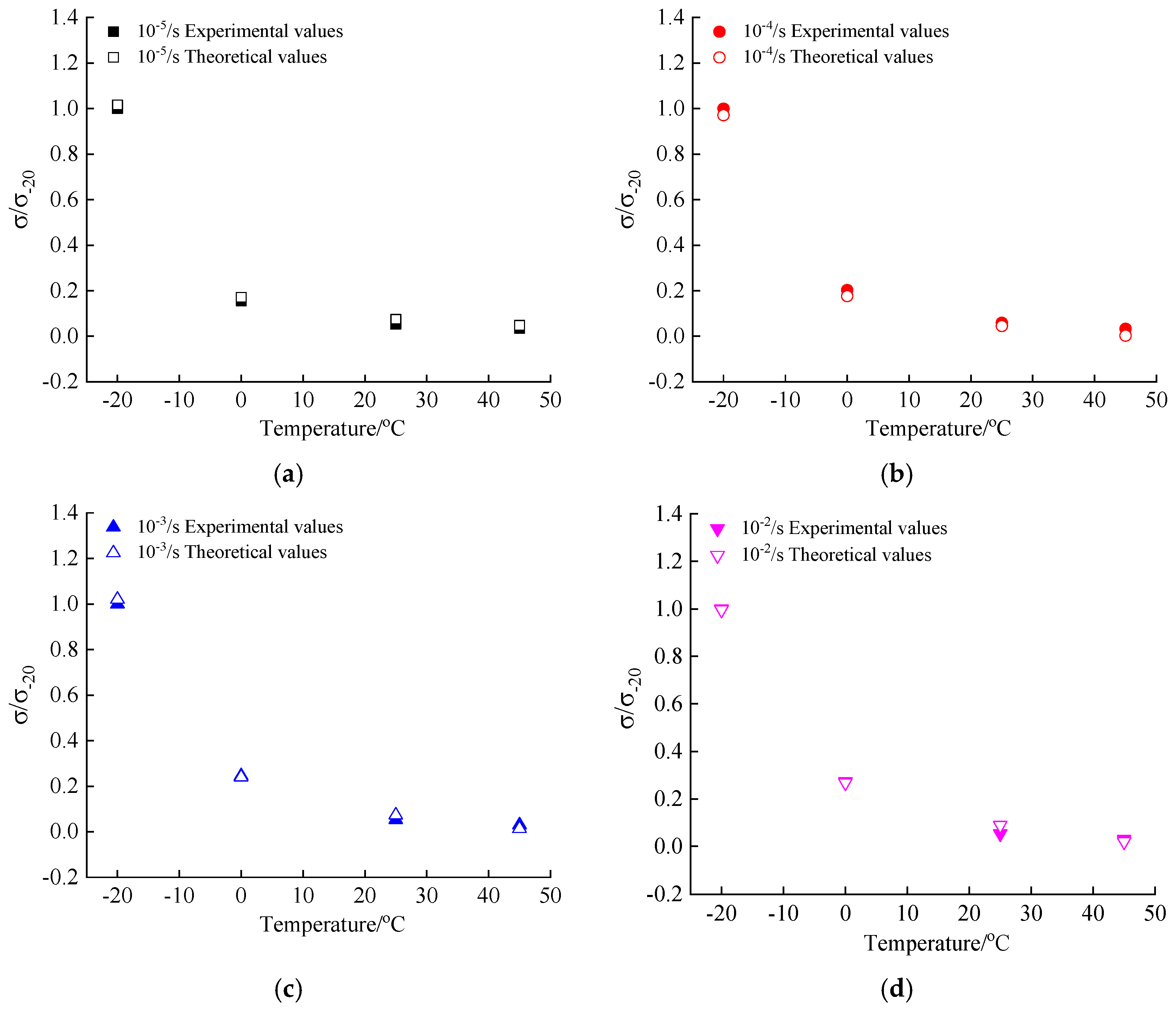 Materials 13 05348 g012 Materials 13 05348 g012