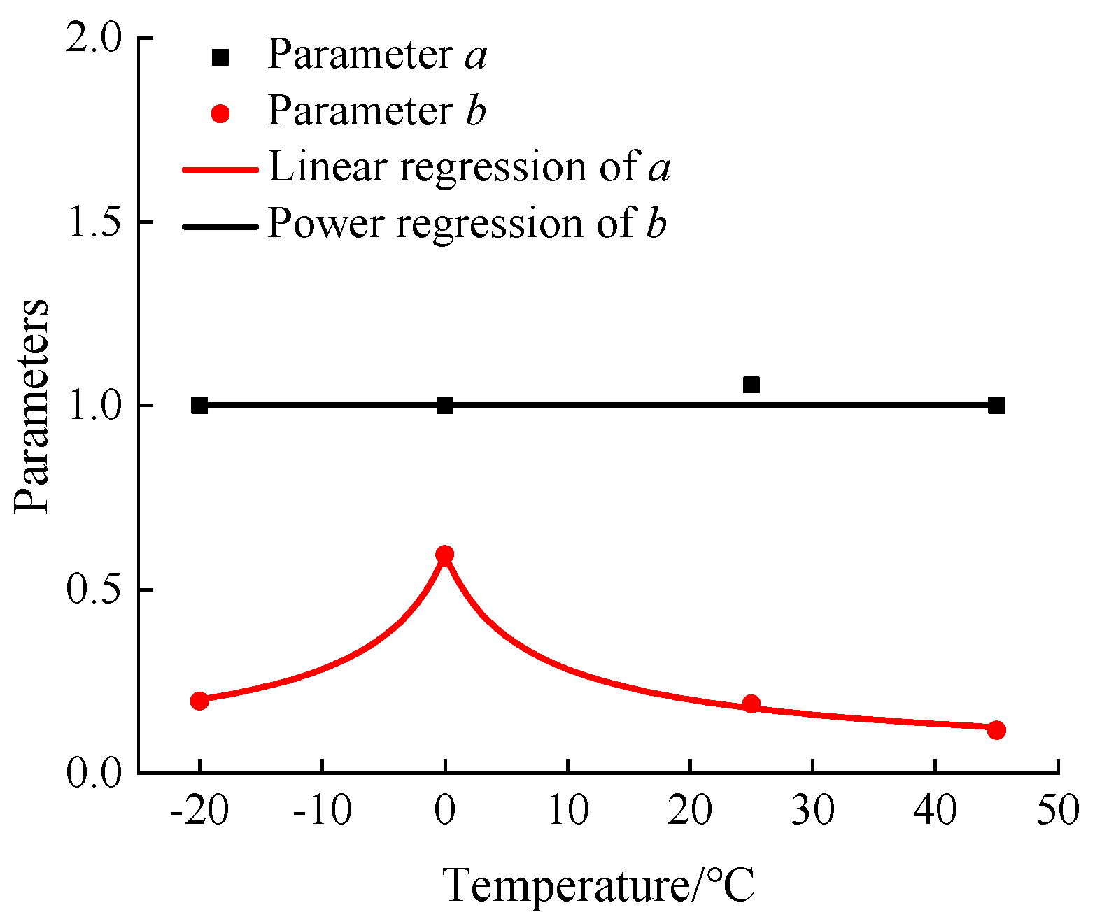 Materials 13 05348 g013 Materials 13 05348 g013