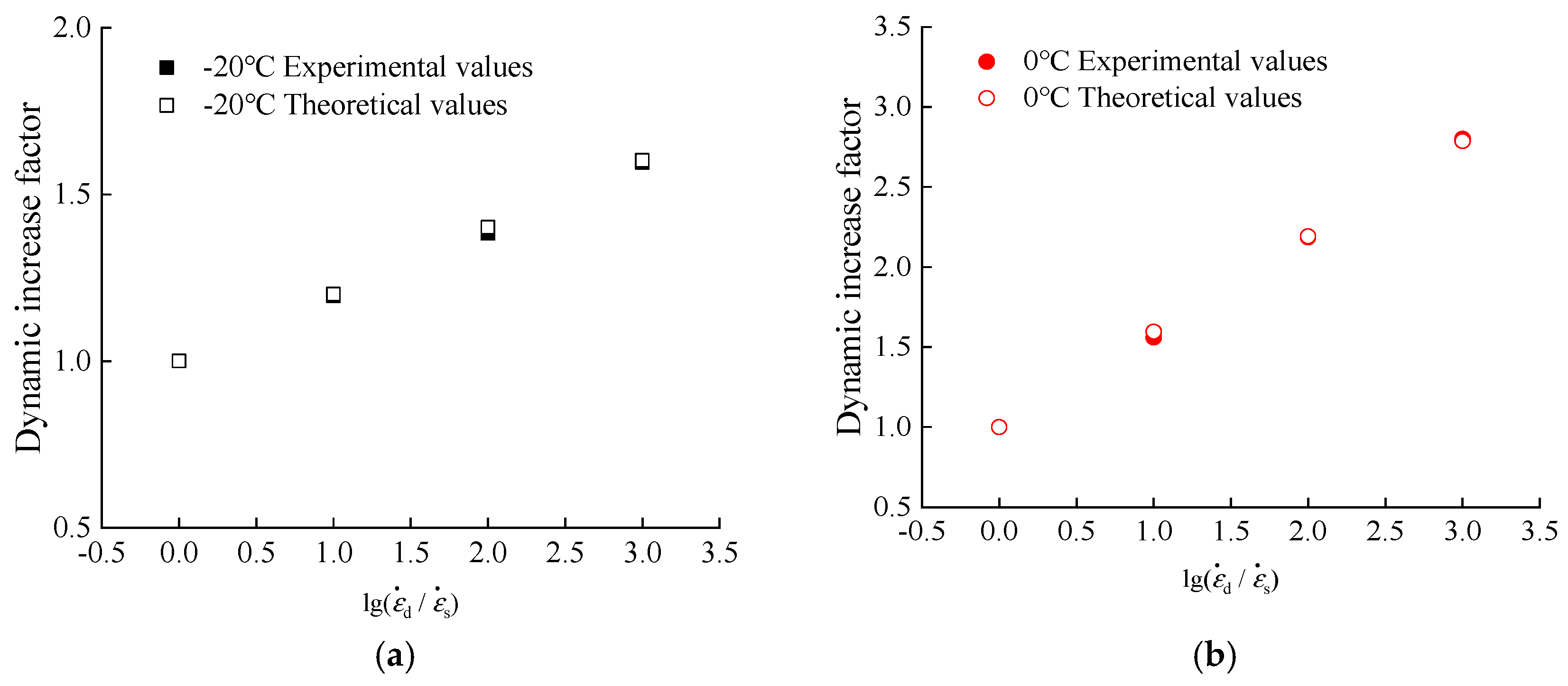 Materials 13 05348 g014a Materials 13 05348 g014a