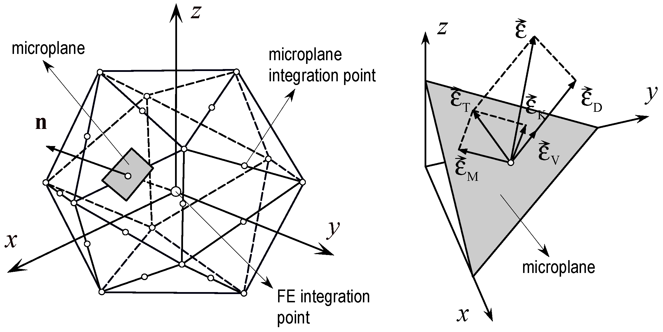 Materials 13 05349 g001