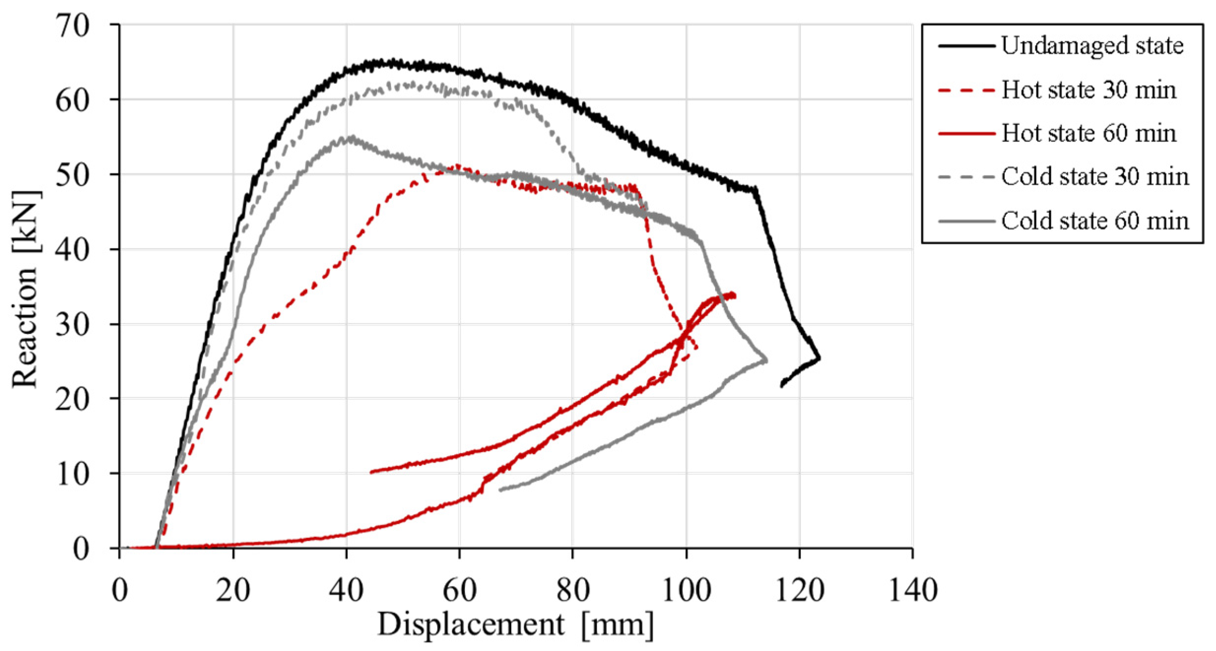 Materials 13 05349 g014