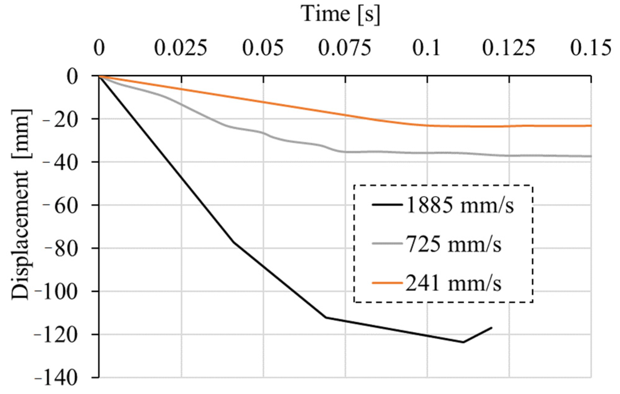 Materials 13 05349 g017