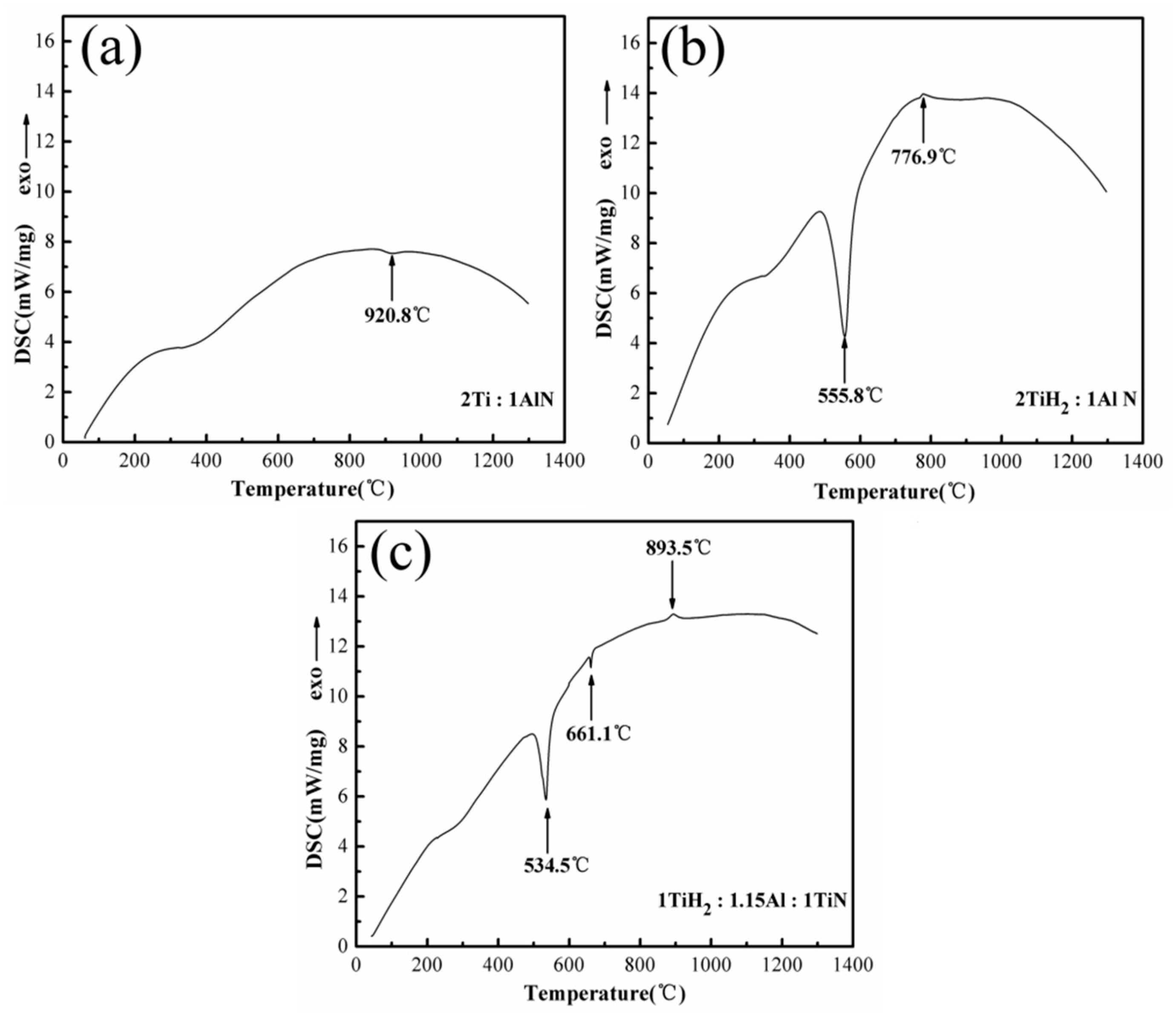 Materials 13 05356 g001 Materials 13 05356 g001