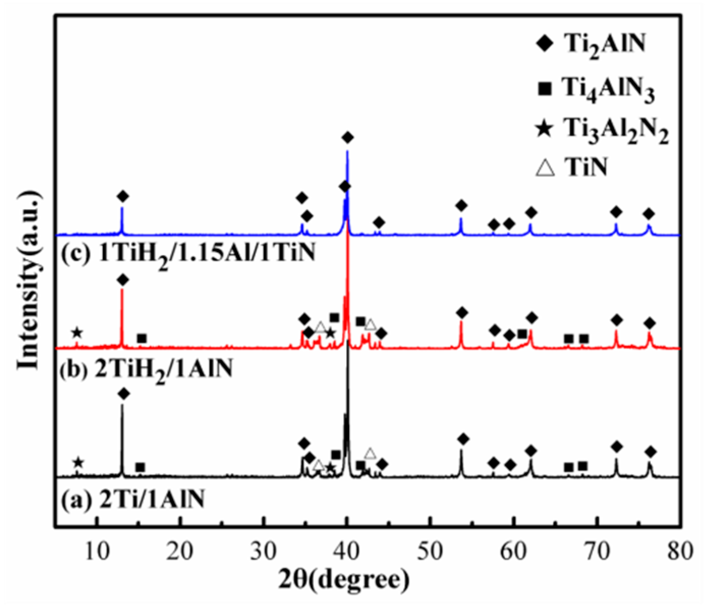 Materials 13 05356 g002 Materials 13 05356 g002