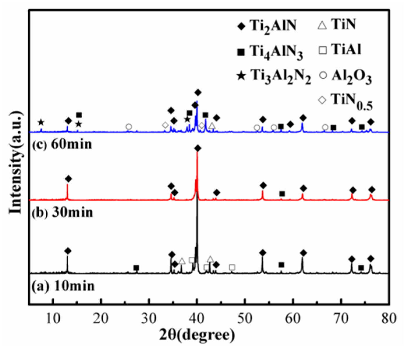 Materials 13 05356 g004 Materials 13 05356 g004