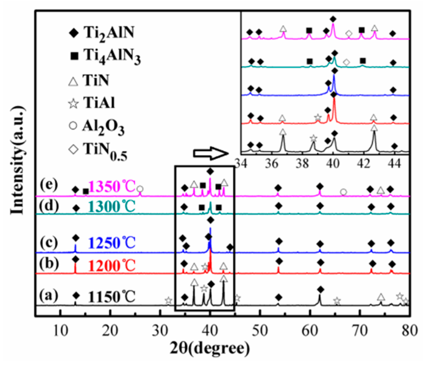 Materials 13 05356 g006 Materials 13 05356 g006