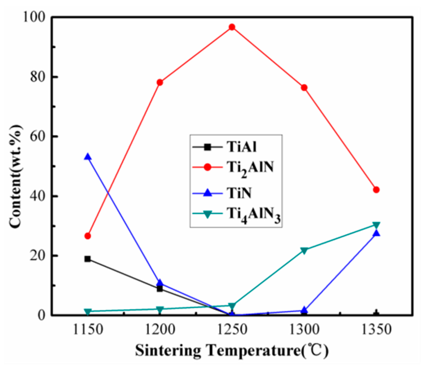 Materials 13 05356 g007 Materials 13 05356 g007