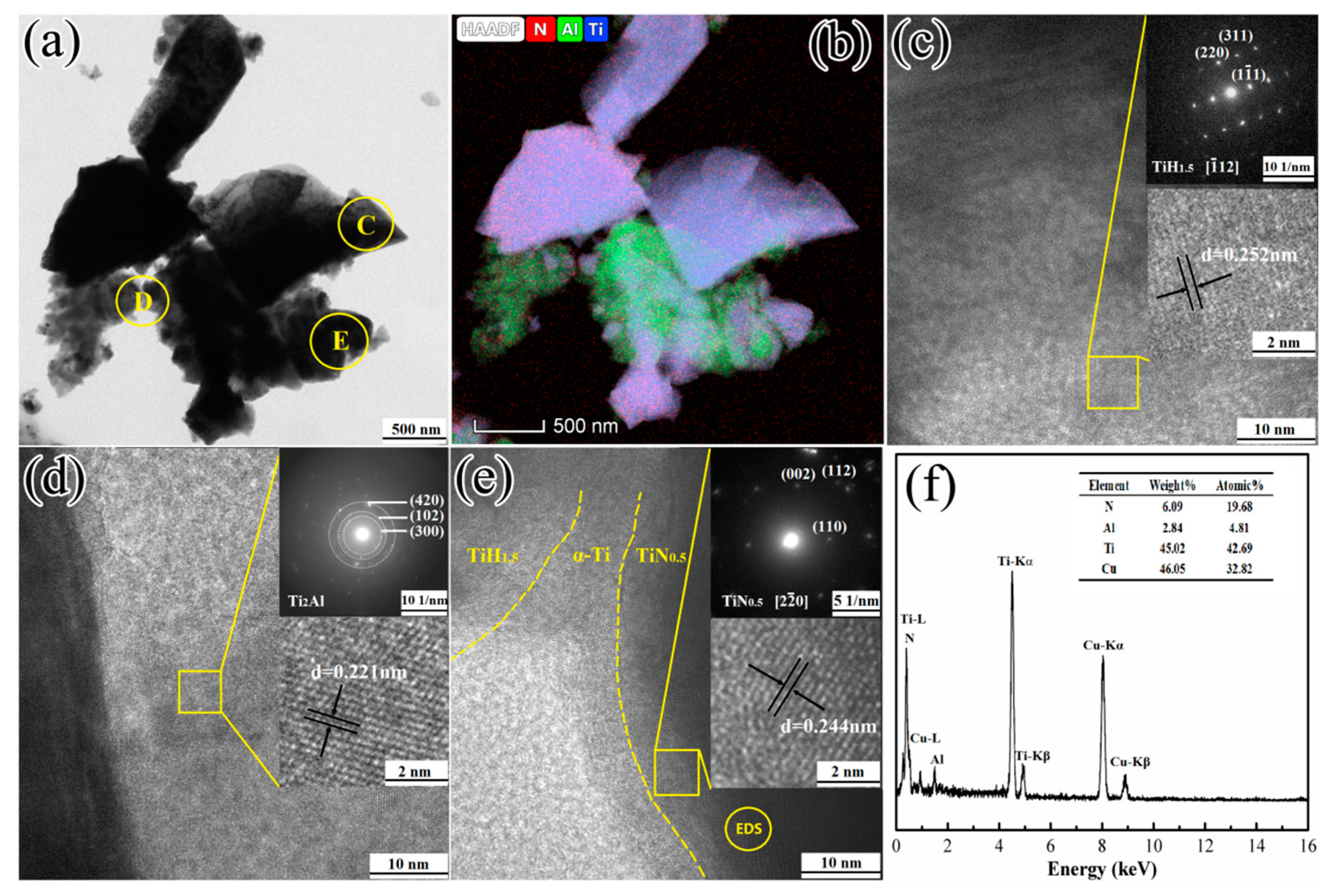 Materials 13 05356 g010 Materials 13 05356 g010