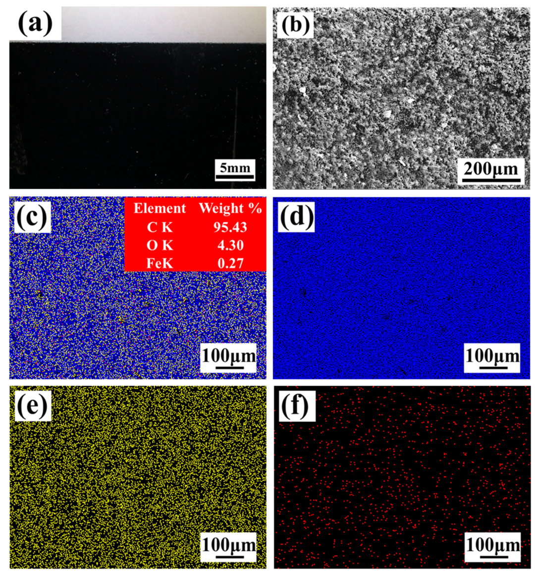 Materials 13 05363 g001