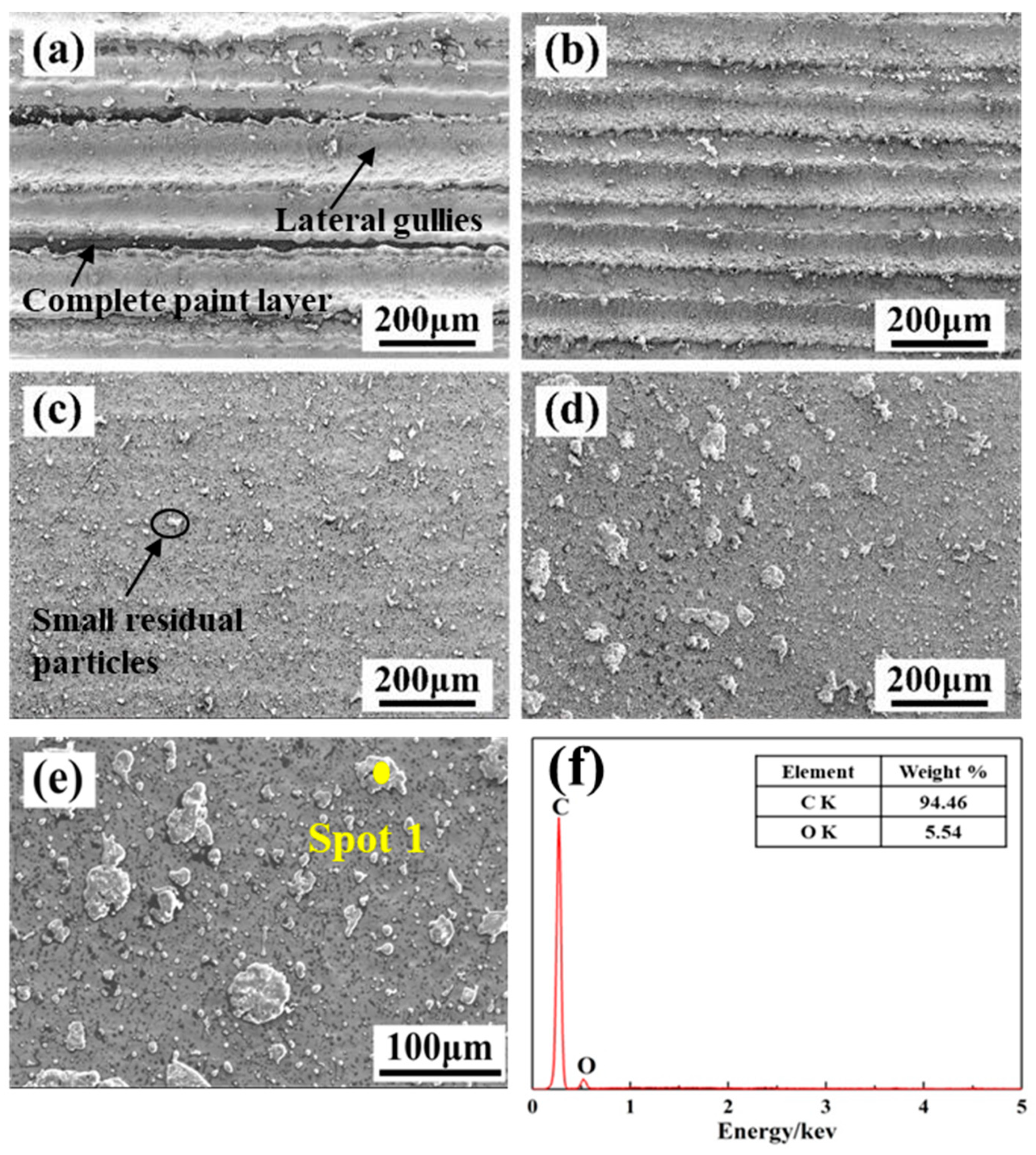 Materials 13 05363 g004