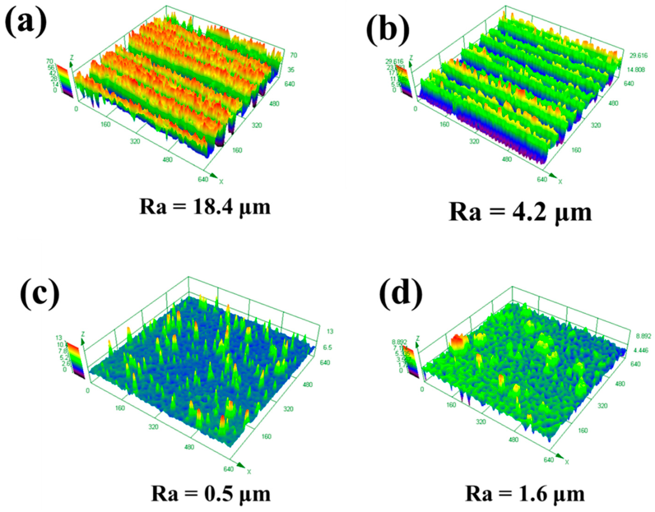 Materials 13 05363 g011