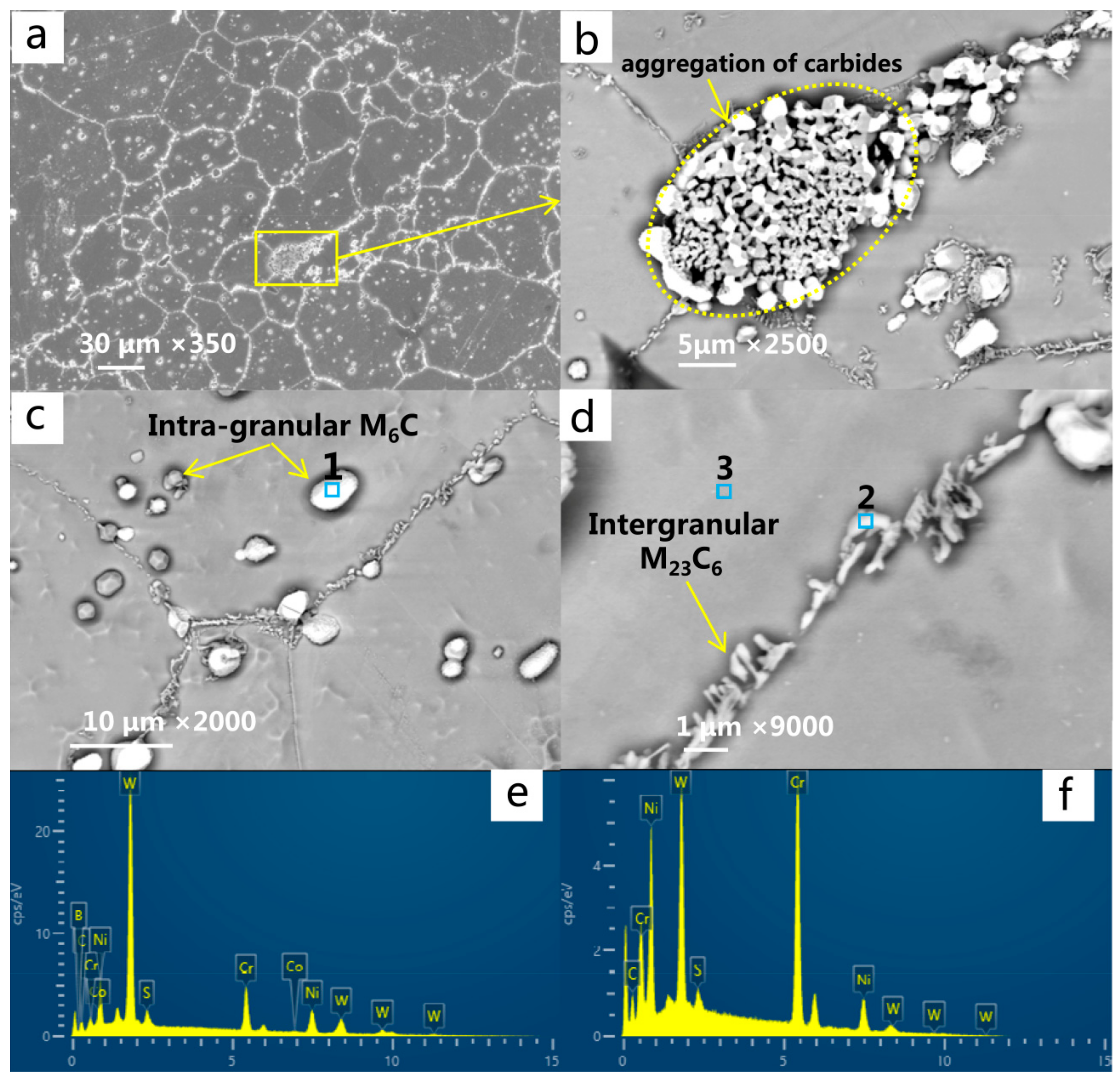 Materials 13 05369 g001
