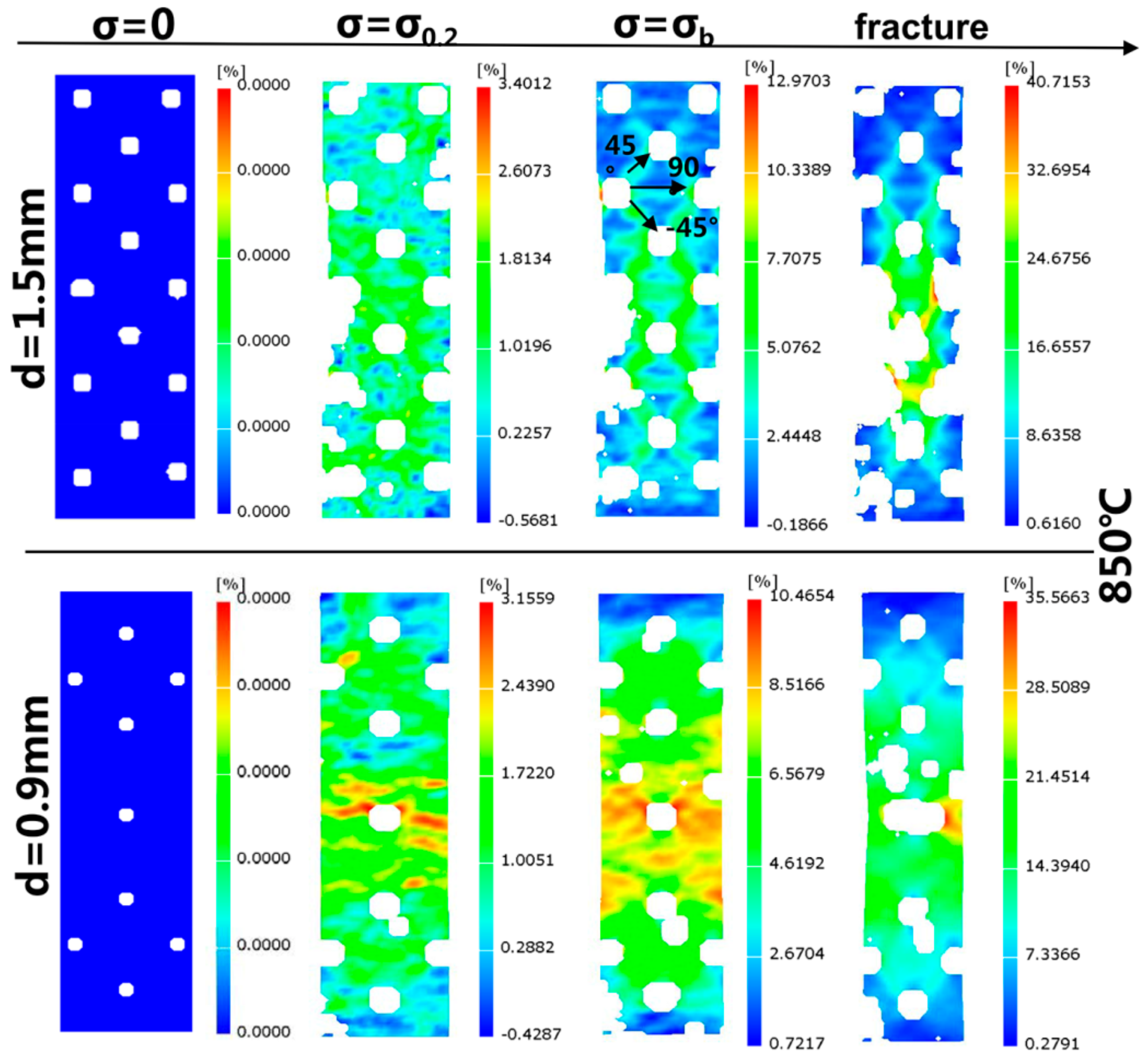 Materials 13 05369 g006b
