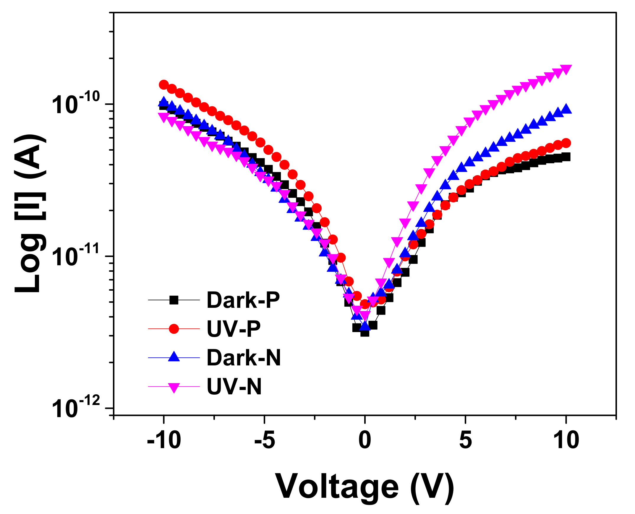 Materials 13 05377 g009