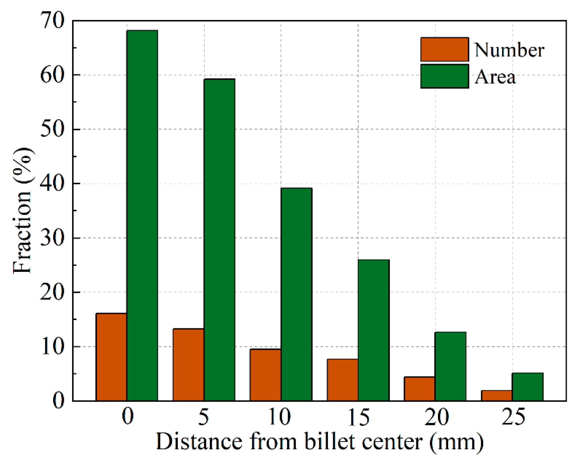 Materials 13 05379 g006