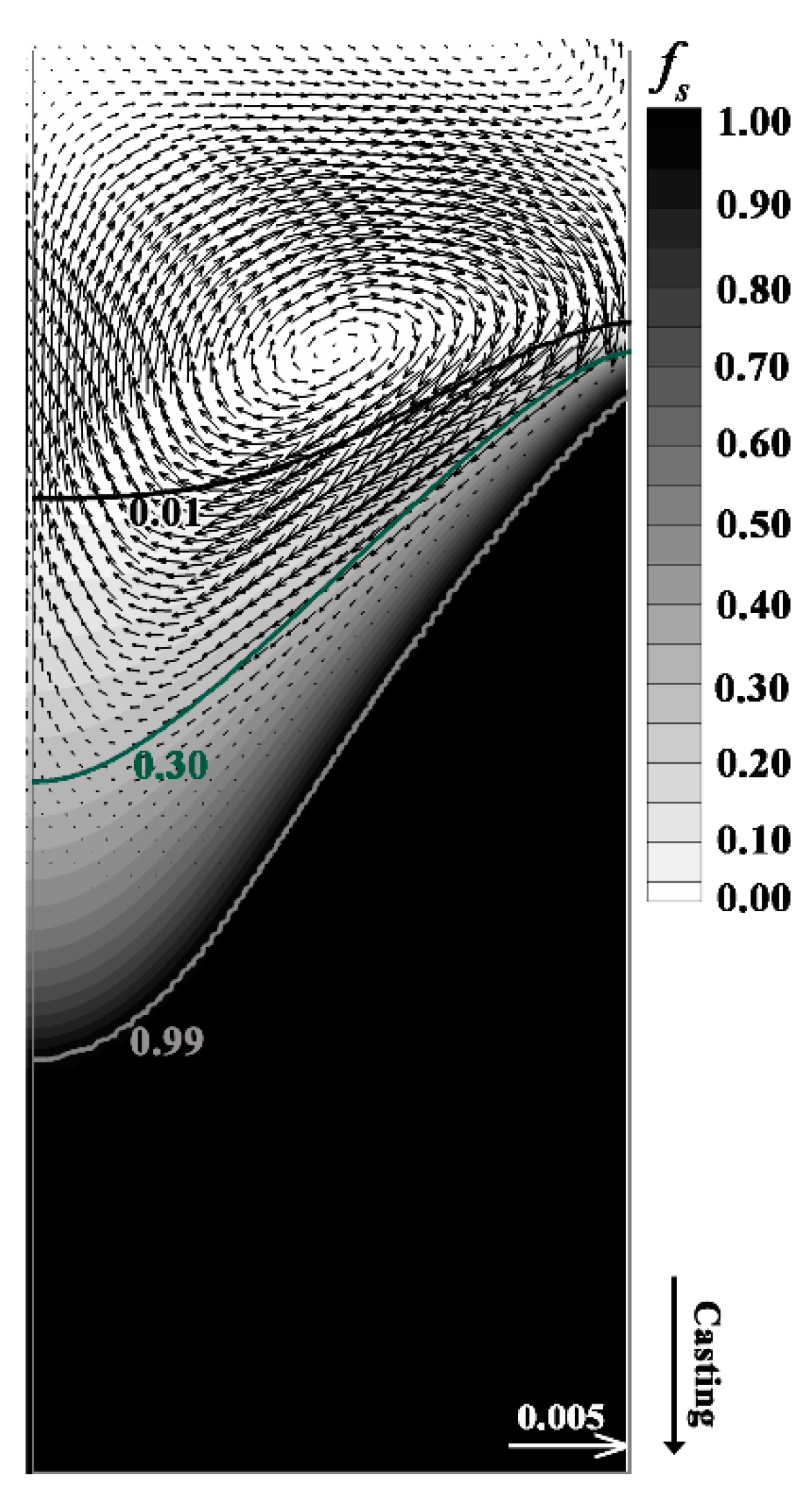 Materials 13 05379 g007