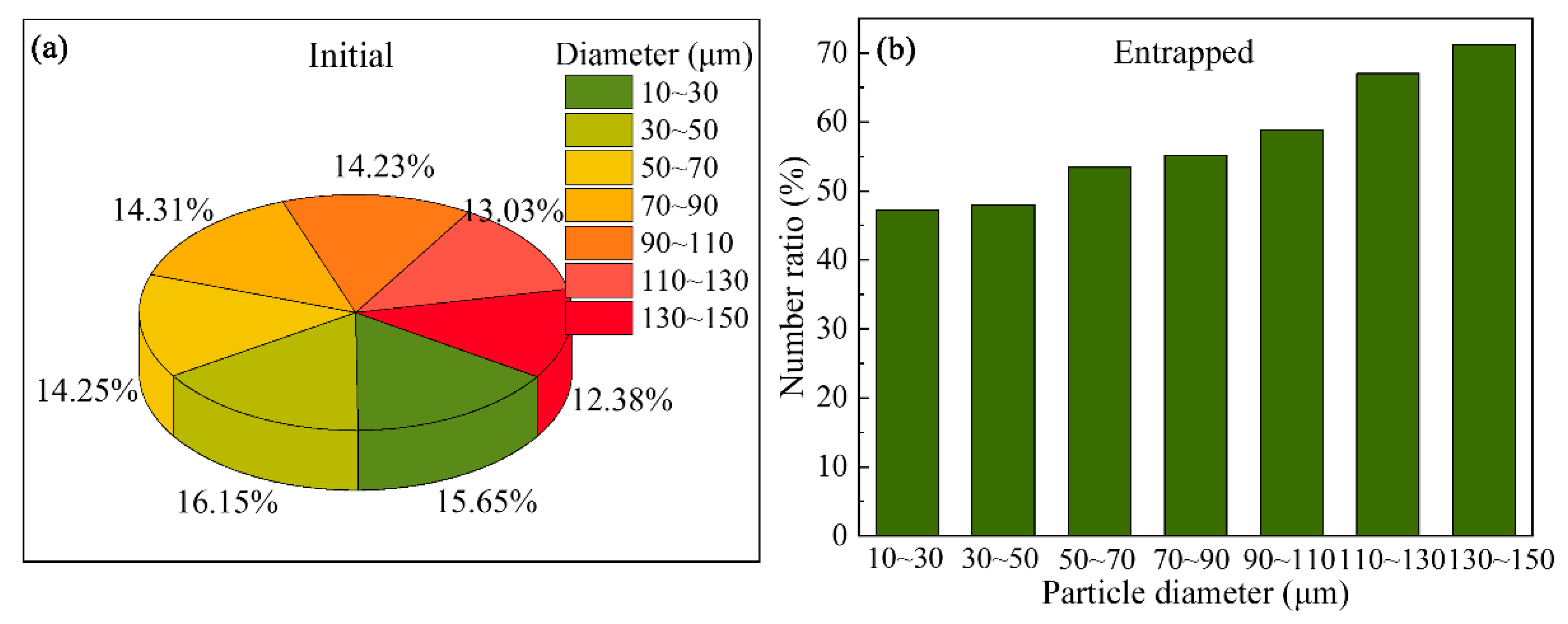 Materials 13 05379 g011