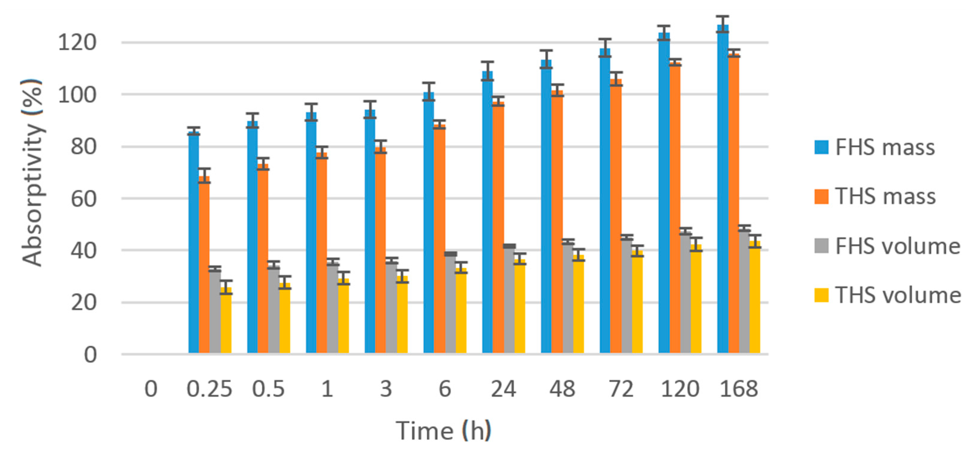 Materials 13 05383 g002