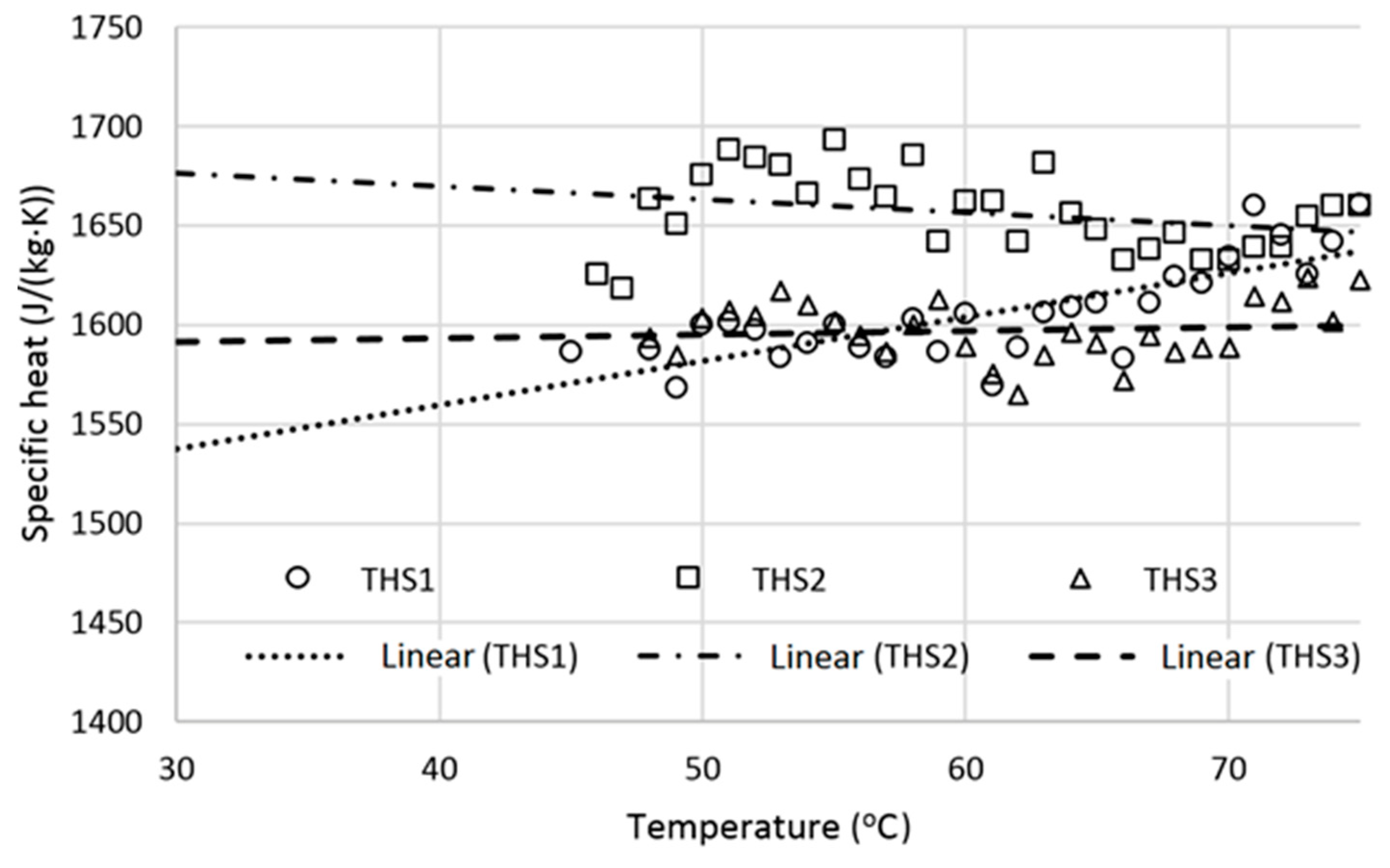 Materials 13 05383 g005